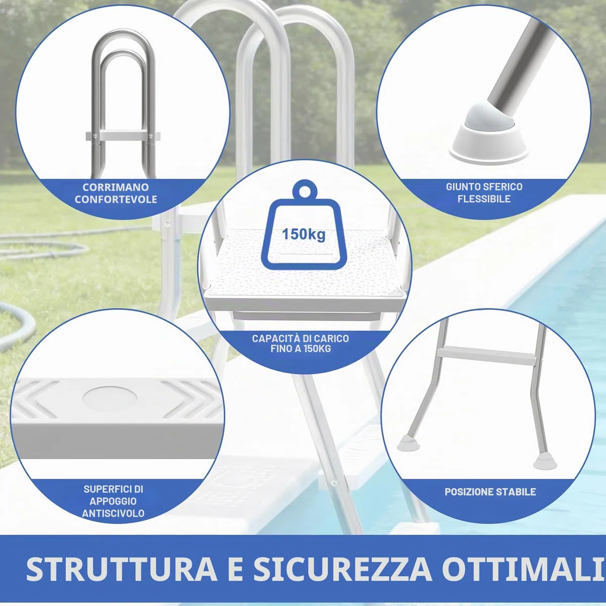 Scaletta per piscina a 3 gradini in acciaio inossidabile 304, antiscivolo, scala mobile per l'ingresso in piscina per piscine parzialmente interrate fino a 115 cm di profondità