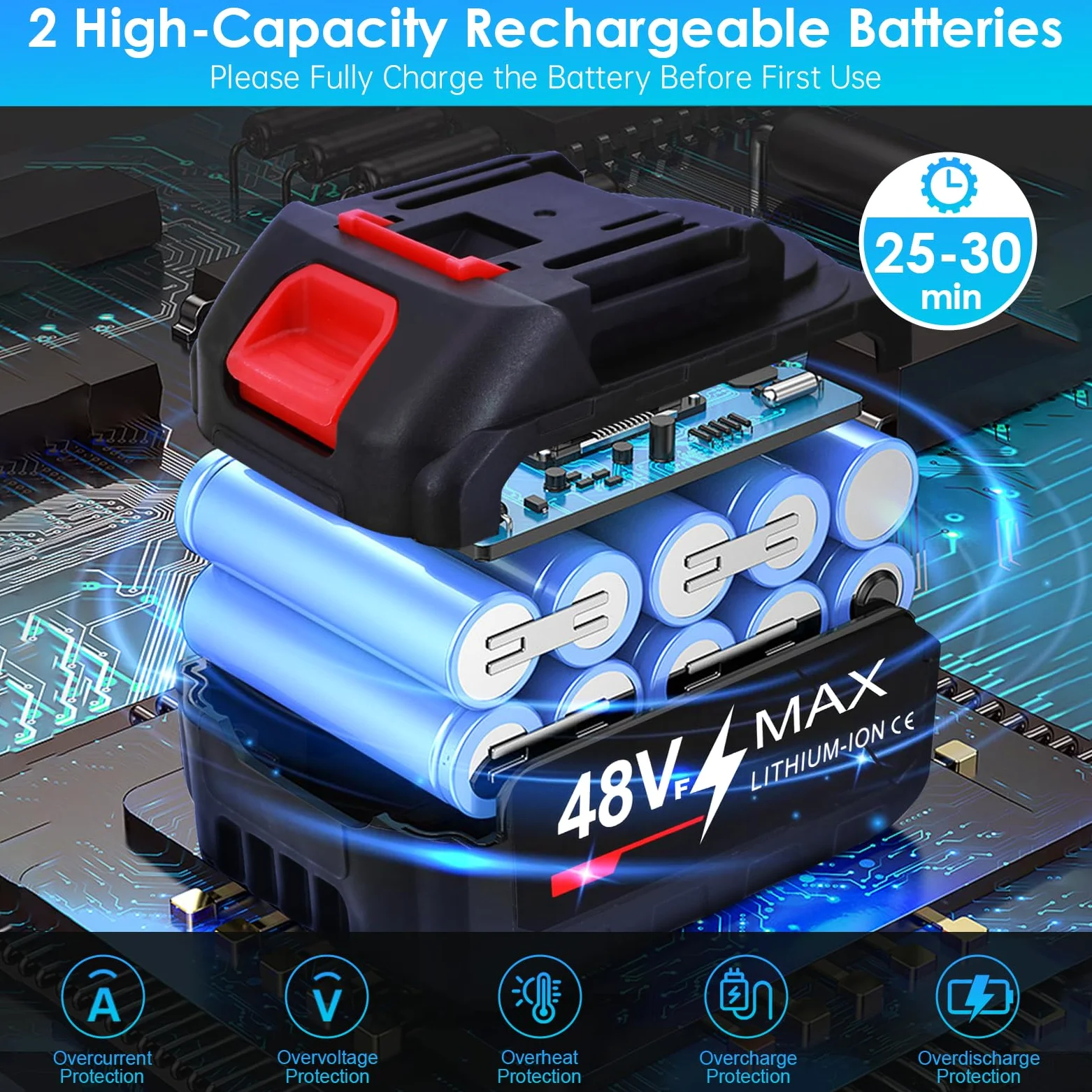 Idropulitrice a Batteria Portatile con 2 Batterie, 6-in-1, Tubo 5M | Perfetta per auto, giardino, pavimenti e esterni. Pressione regolabile, versatile e facile da usare ovunque.