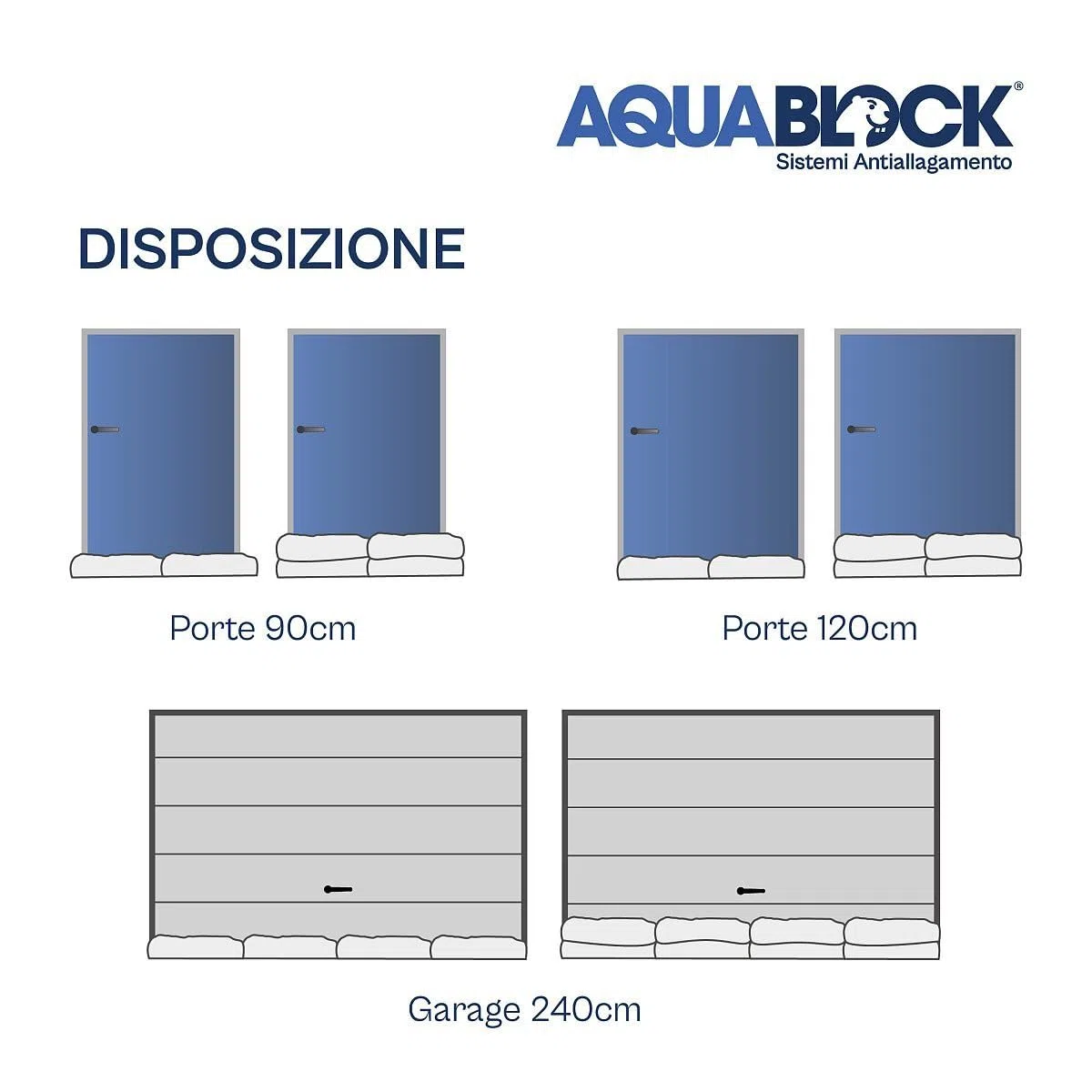 StickersLab - Sacchi Autoespandenti Antiallagamento 60x40 cm Aquablock – 4 o 10 pcs | Fino a 15L di Protezione per Sacco (4)