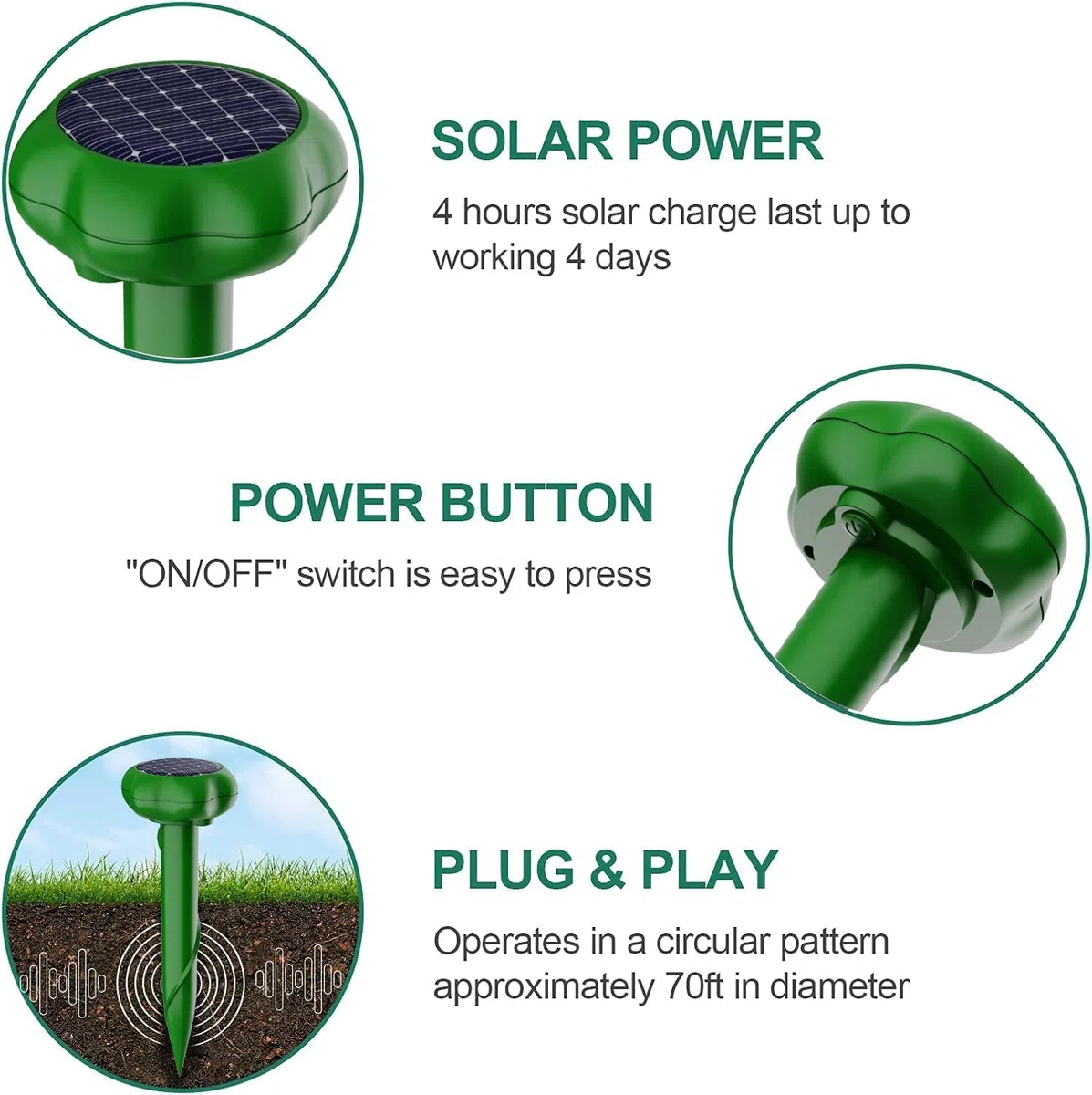 Scaccia Ultrasuoni Solare, Repellente Ultrasuoni Solare con Impermeabile, Impermeabile IP66 per Giardino, Cortile e Fattoria, Repellente per Talpe