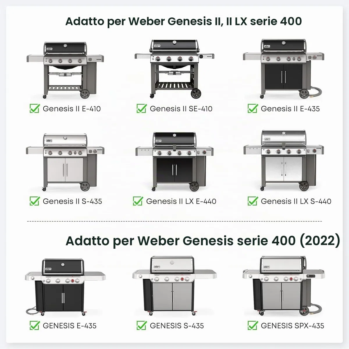 onlyfire Flat Top Piastra per Barbecue in Acciaio Inossidabile per Griglie a Gas Weber Genesis II & II LX 400 Series, Plancha con Sistema di Grasso e Maniglia Staccabile, 82,5 × 47 × 3,8 cm