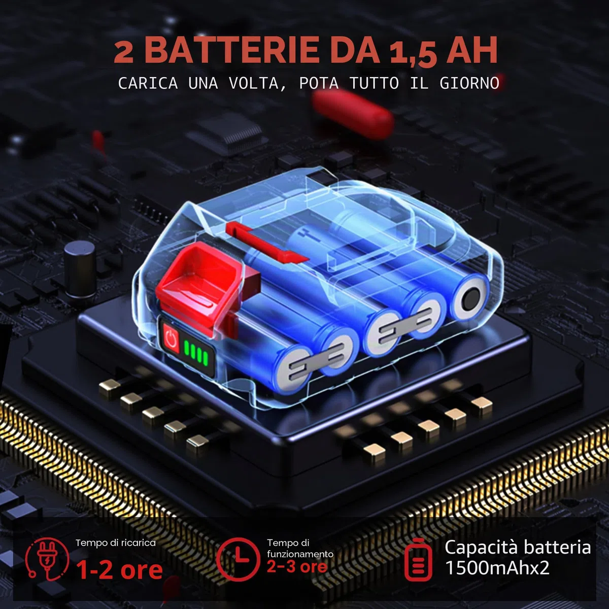 ONEVAN Cesoie a batteria, Cesoie elettriche per alberi diametro di taglio 25mm, Brushless, Senza fili e Leggere, incl. 2x1,5Ah batterie, Lame SK5, cesoie da giardino senza fili per giardino, albero