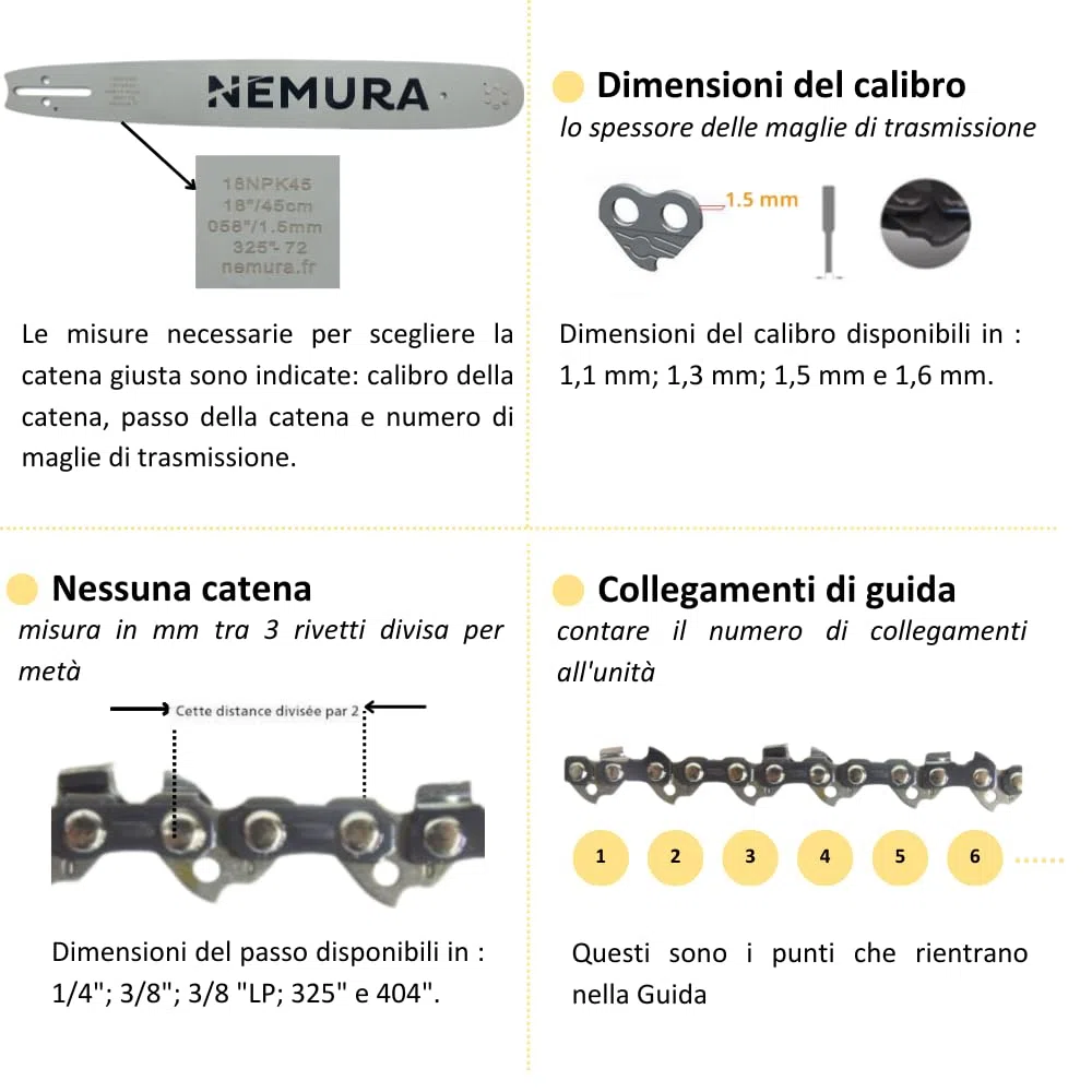 Nemura Barra Guida 40 cm e Se di 3 Catene per motosega - Compatibile con Stihl MS211, MS211C - 55 Maglie Trasmissione - Passo 3/8 LP - Calibro 1,3 mm - Ricambi Qualità Professionale - SAC in Italiano