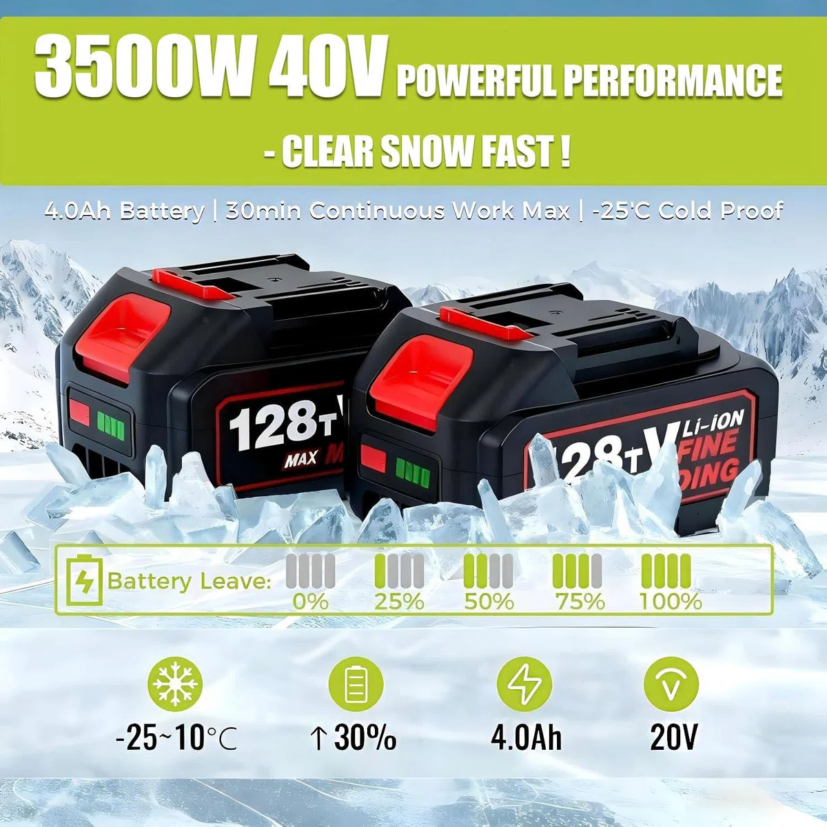 Pala da neve senza fili, spazzaneve elettrico con motore brushless, batteria da 40 V, percorso 50,8 cm, profondità 25,4 cm, tiro 7,6 m per vialetto e passerella