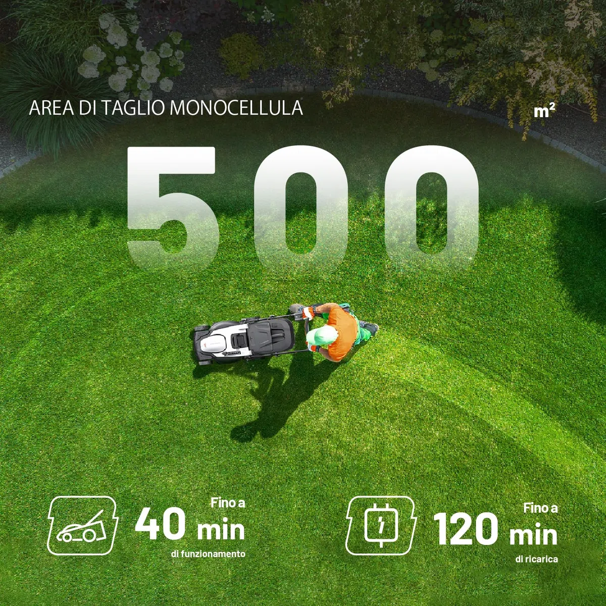Litheli 40V Tagliaerba Tosaerba a Batteria 43cm, Altezza Regolabile 25-75mm, Sacco 40L, per Prati Fino a 500m², Tosaerba Elettrico con 2x 4.0Ah Batterias