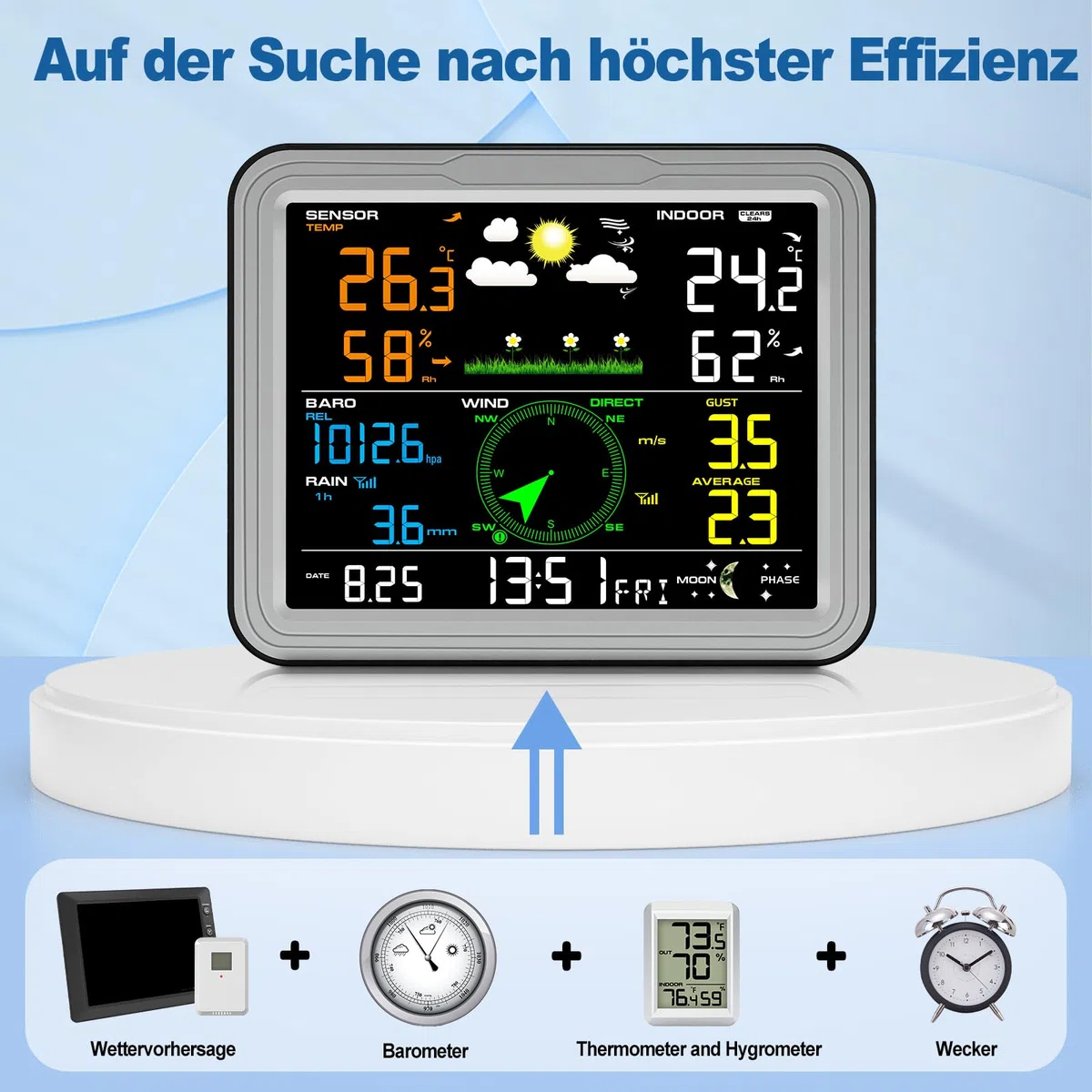 Urageuxy Stazione Meteo Wireless 7 in 1 Monitor Indoor con Sensore Esterno, Piviometro, Velocità del Vento, Termometro/Igrometro, Pressione Atmosferica e Previsioni Meteorologiche (Grigio)