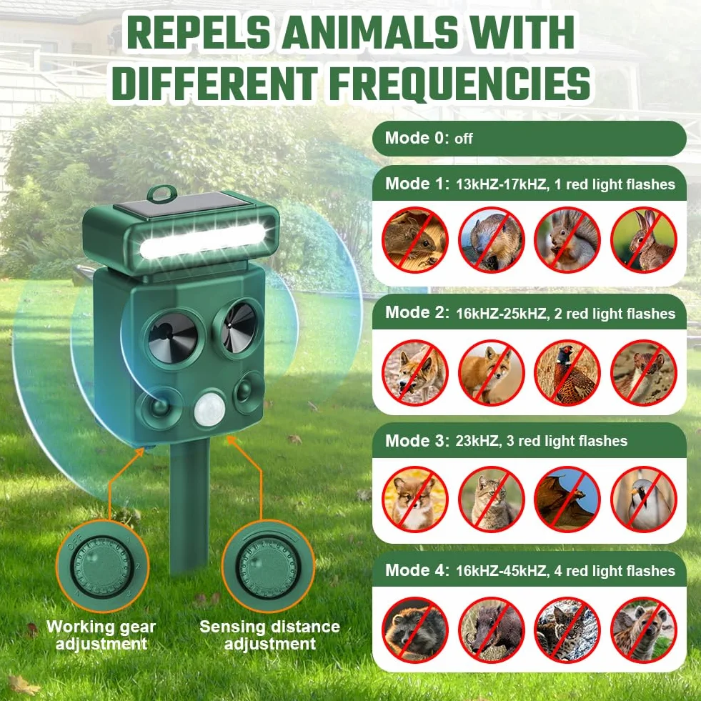 AOOWU Professionale Repellente per Gatti, Ultrasonico Solare Alimentato Animale Deterrente, Repellente per Roditori a Ultrasuoni con Luce Flash a LED, per Cani, Piccioni, Volpi, IP66 Impermeabile