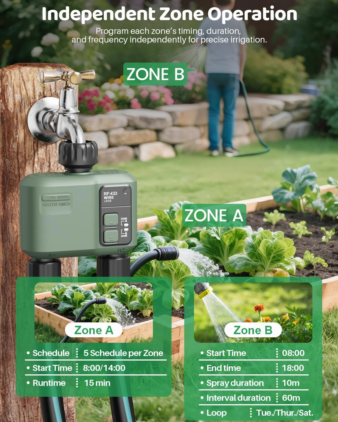 Timer per Irrigazione Wifi 2 vie a Batteria Smart Programmabile Automatica Water Temporizzatore per Esterno Giardino Prato Orto