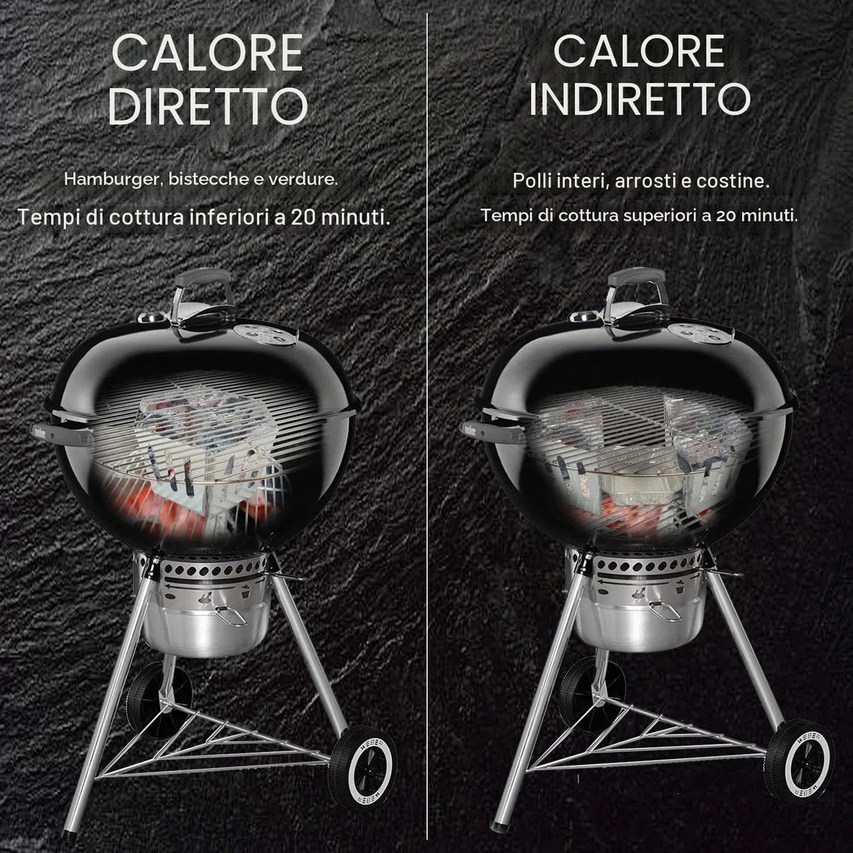 GFTIME Cesti a carbone Char-Basket per Weber 7403 Barbecue a carbone da 47,6 e 67 cm, cestello carbone per calore diretto e indiretto, 2 confezioni