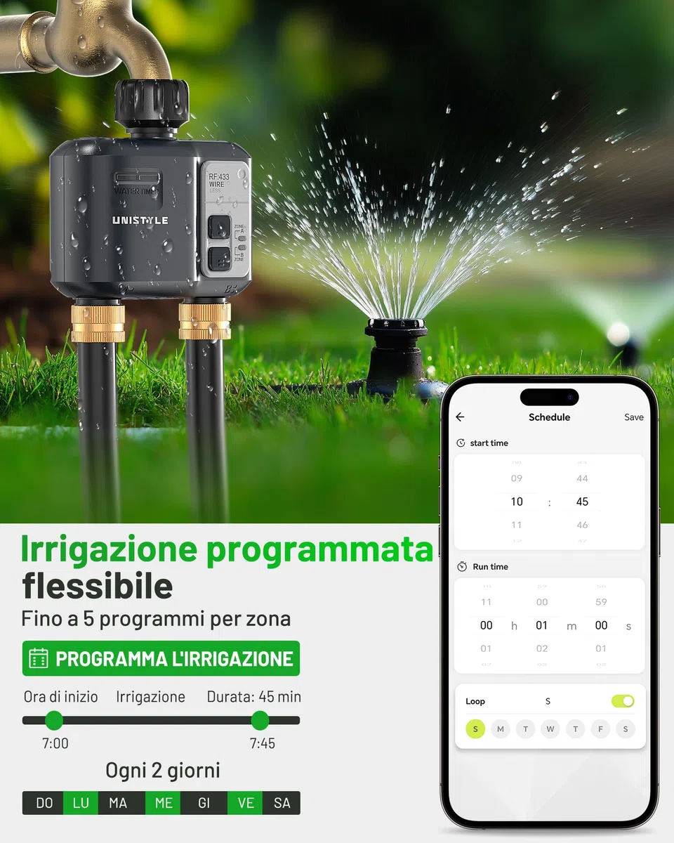 Centralina Irrigazione WiFi 2 Vie | Irrigazione Giardino Semplice Tramite APP, 5 Programmi di Irrigazione Indipendenti, Smart Timer, Programmatore Irrigazione Automatico a Doppia Modalità