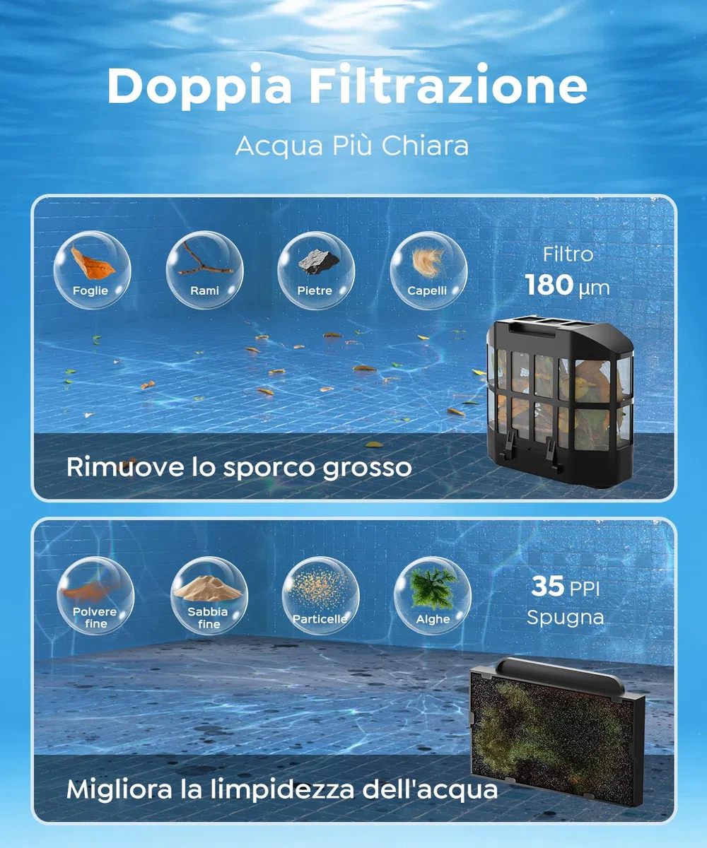C1 Robot Piscina Pareti e Fondo, Linea d'acqua, Doppio Filtro, Aspiratore Piscina Senza Fili, 7 Modalità di Pulizia, 180 min, Pulitore con App, Robot Pulisci Piscine fino a 150 m², Grigio
