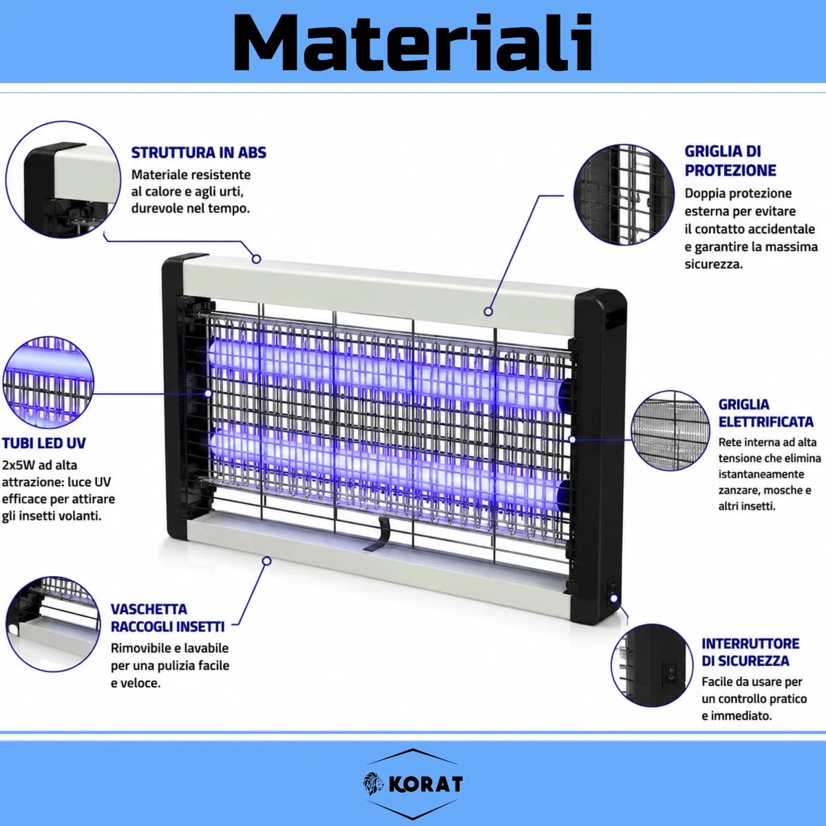KORAT Lampada Zanzare Elettrica LED UV 2x5W, Zanzariera Elettrica Professionale con Griglia ad Alta Tensione, Vaschetta Estraibile, Silenziosa, per Casa, Ufficio, Negozio - 47,5x6x24 Cm