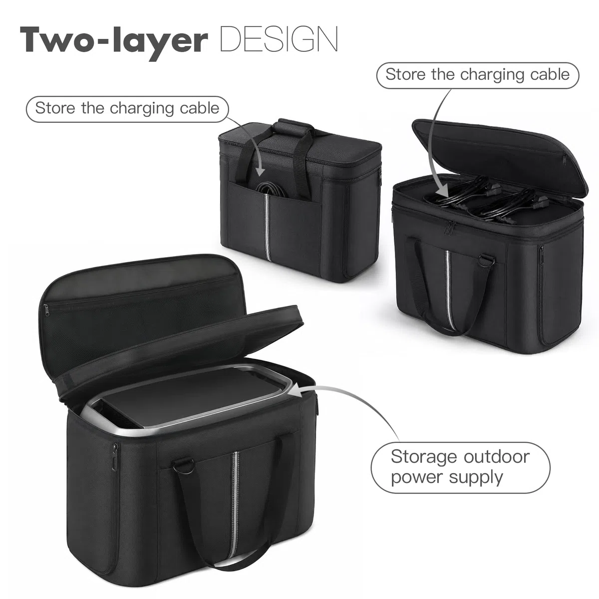 Custodia da trasporto compatibile con ECOFLOW DELTA 3 Max Plus/Delta 3 Max Power Station portatile da viaggio borsa con tasche, finestre a dissipazione del calore e accessori per tracolla