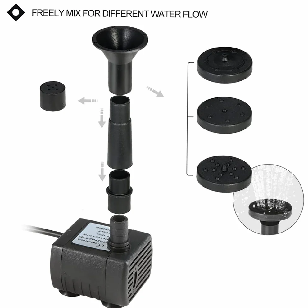Decdeal Pompa Acqua Solare/Fontana Solare/Pompa d'Acqua a energia Solare di 7V, 1.12W - per Laghetto, Giardino