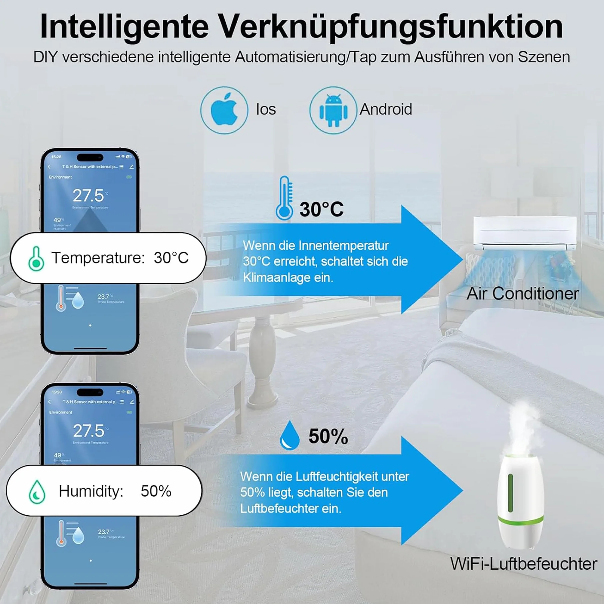 Sensore di temperatura e umidità wireless per interni ed esterni con sonda esterna (versione indipendente con sonda esterna)