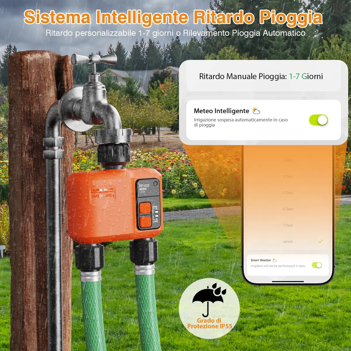Centralina Irrigazione WiFi 2 uscite con Tecnologia RF 300M, Timer Irrigazione Smart Compatibile con APP e Vocale Alexa, Computer Irrigazione, Temporizzatore Irrigazione Ritardo Della Pioggia
