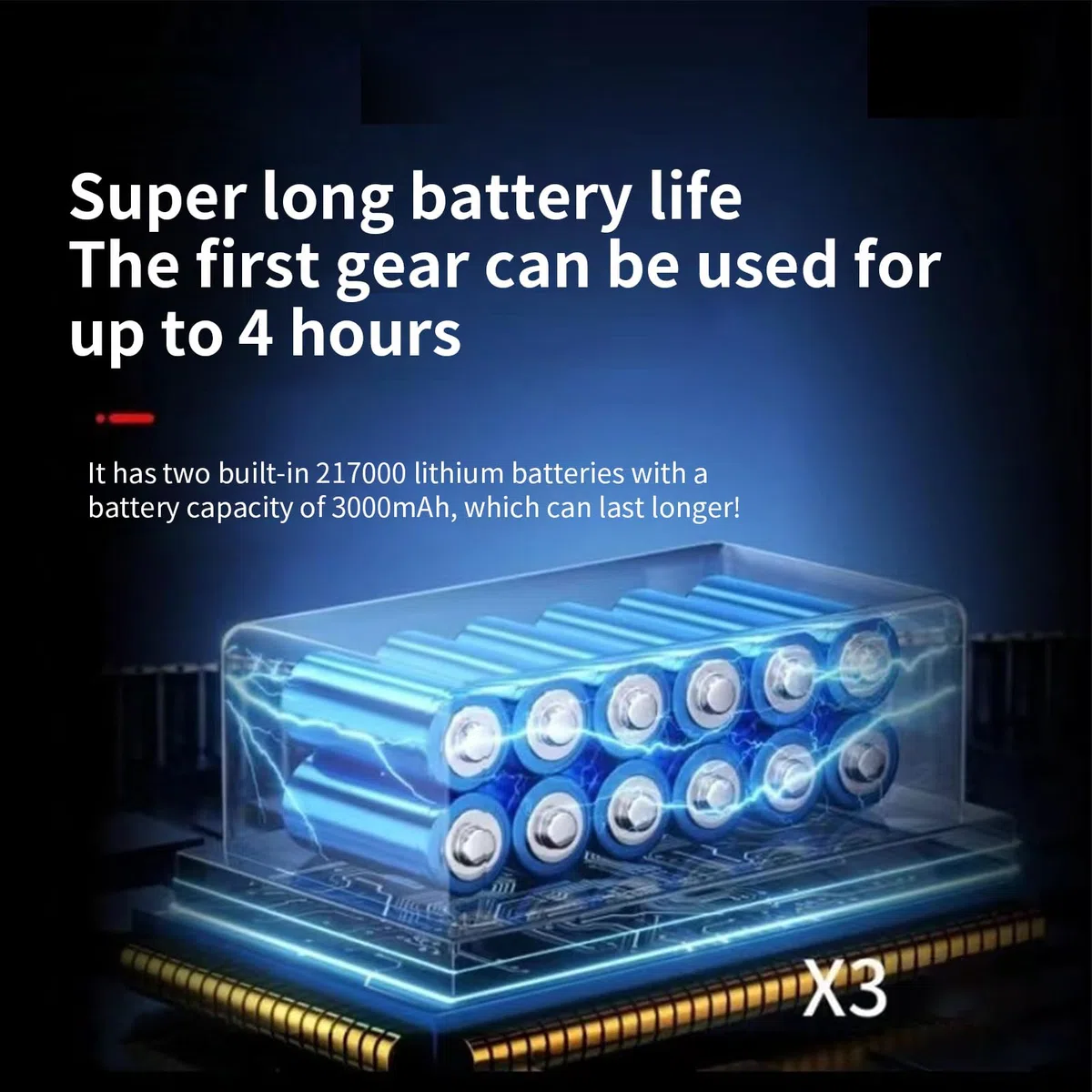 Soffiatore d'Aria ad Alta Batteria Ricaricabile Da 3000 mAh | Soffiatori Per Barbecue Soffiatore Portatile Ricaricabile per Attività all'Aperto come Campeggio e Barbecue