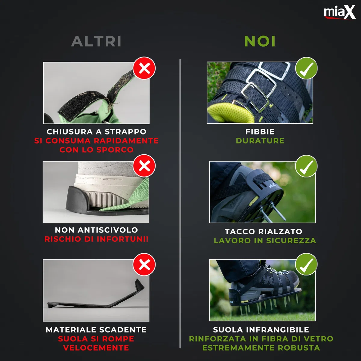 miaX Scarpe Professionali per aerazione del Prato garantite Antiscivolo - Migliore qualità - ottimizzate per Un Prato Perfetto - Scarpe a massetto con Tacco rialzato per Una Tenuta sicura
