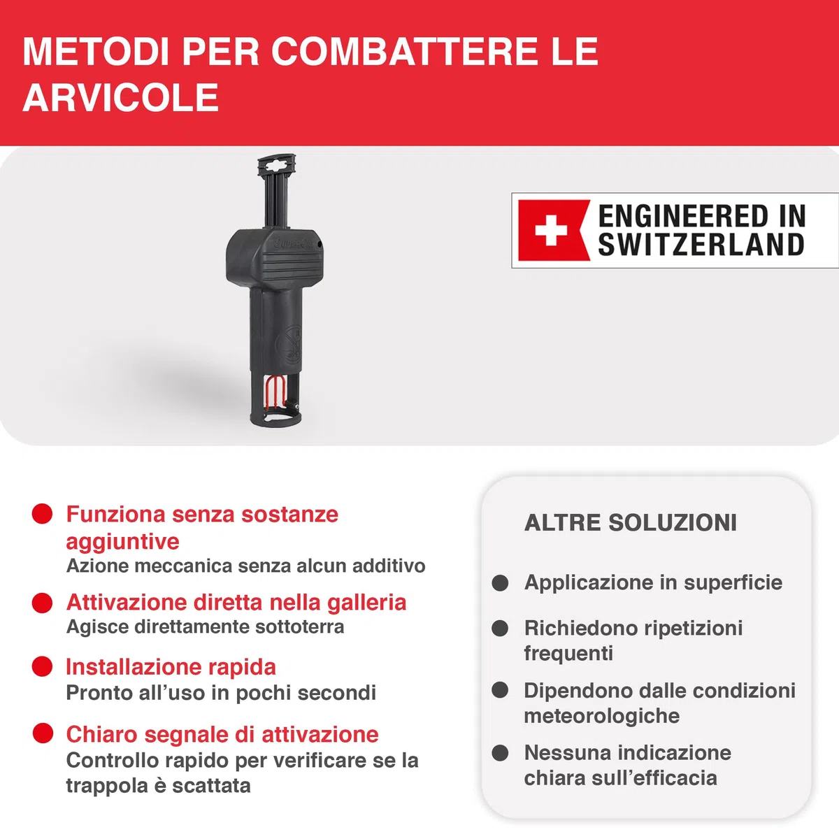 SWISSINNO Trappola Arvicola PRO SuperCat – Trappola a Scatto da Tunnel per Arvicole & Topi Campestri, Scatto Sensibile, Montaggio Facile, Cattura Roditori Riutilizzabile per Giardino – 1 Pezzo