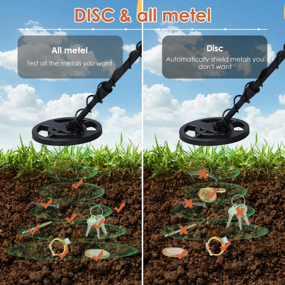 Rivelatore di metallo ad alta precisione, impermeabile, rilevatore d'oro, regolabile in altezza 78-108 cm, con bobina di ricerca da 25 cm, per bambini e adulti