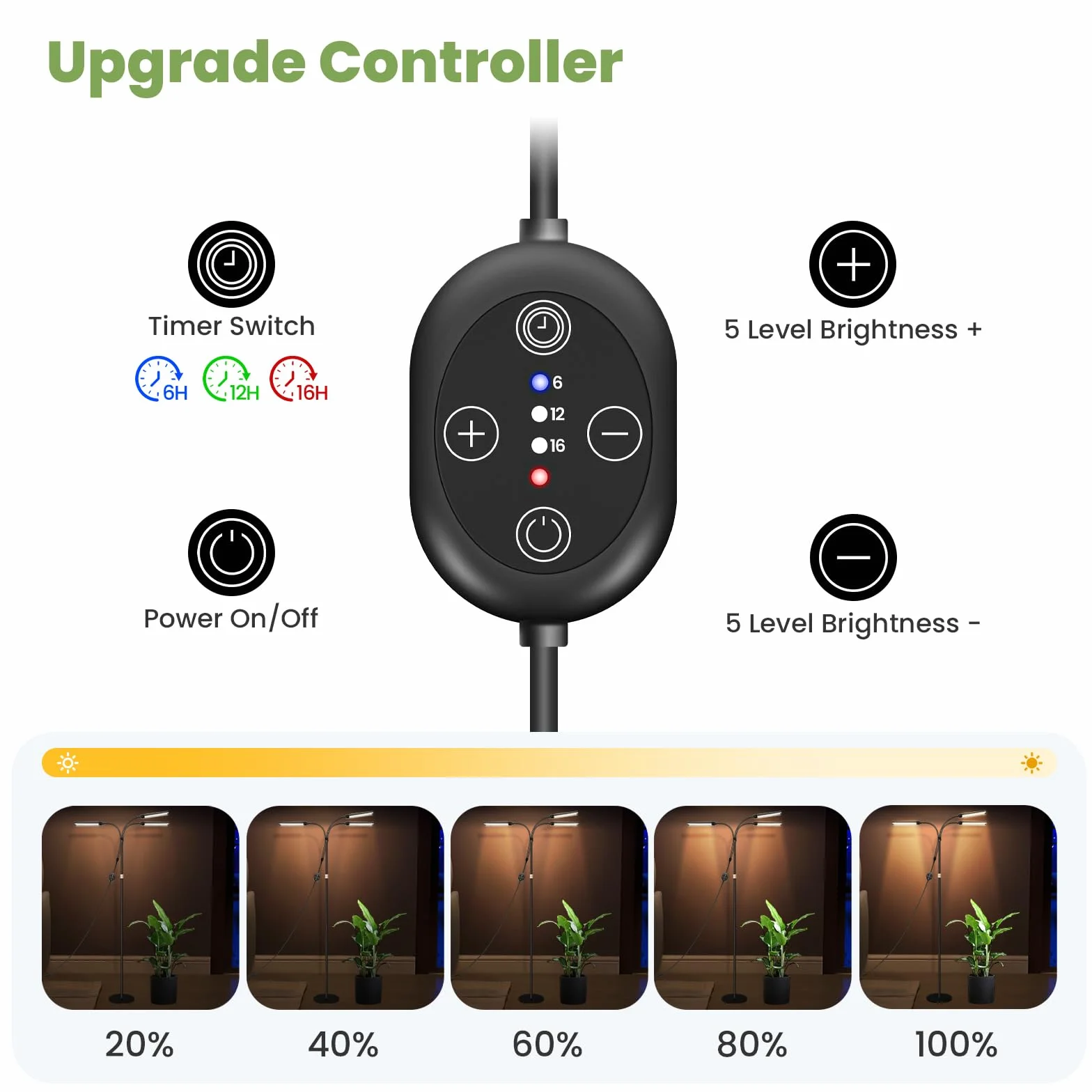 Grande lampada per piante 24V da interno, spettro completo potenziato 660 nm, LED LM281B+, timer e dimmer, altezza regolabile 56–178 cm, base 25 cm, 28W, 560 µmol/m²/s @15 cm