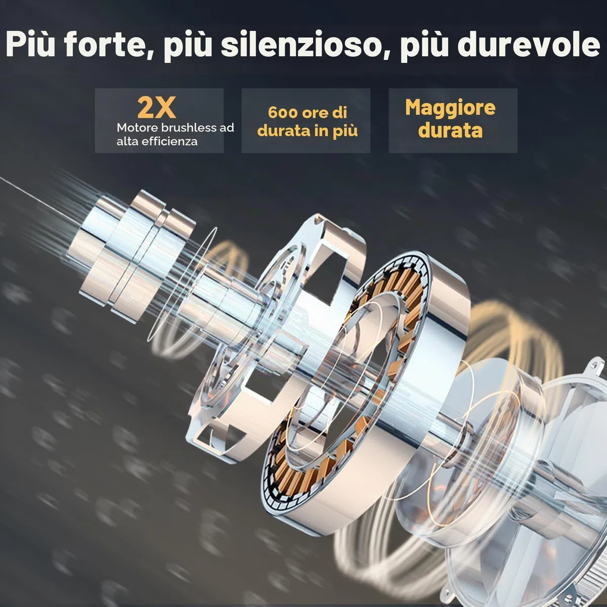 (Novità 2026) CoasTeering Robot Piscina Batteria, 200 Min Autonomia, 5200mAh, Aspirazione 140 L/Min, per Acqua Salata & Dolce, 2 Motori Brushless, Pulitore Automatico per Piscine fino a 120 m²
