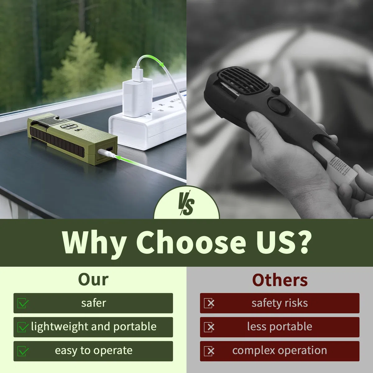 WhiteRhino 3-IN-1 Dispositivo Repellente per Zanzare da Esterno con Torcia, Repellente Elettrico con Riscaldamento a Doppia Faccia, IP67 Impermeabile, Batteria 9000mAh, per Patio, Viaggi (Verde)