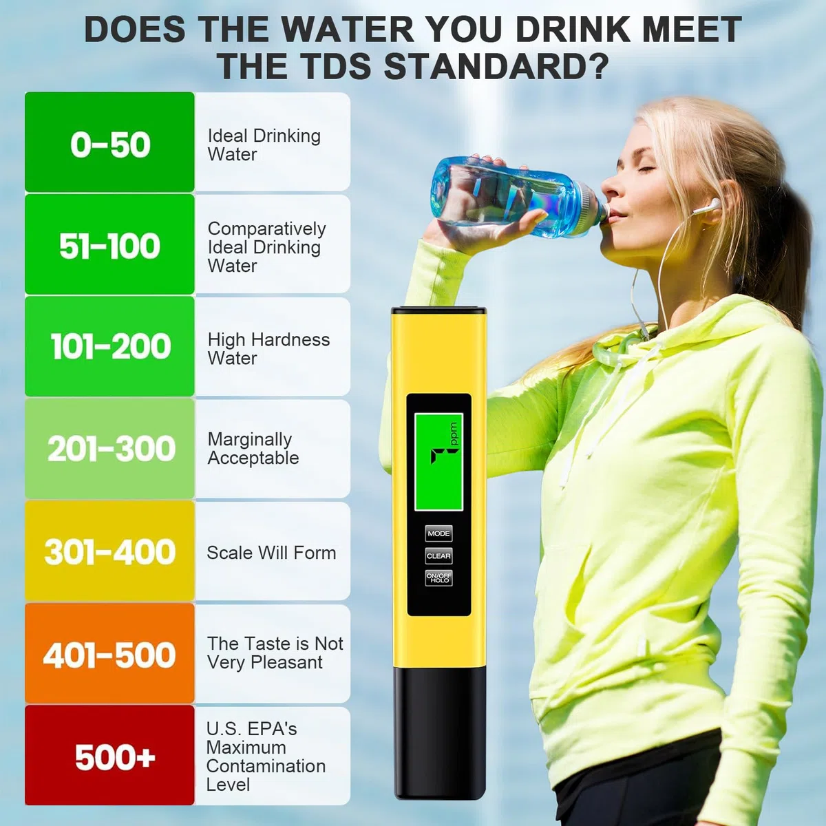 Tester Acqua 4-in-1 Misuratore TDS EC Temperatura con Display LCD & Sonda Titanio Per Acqua Potabile, Acquario, Piscina