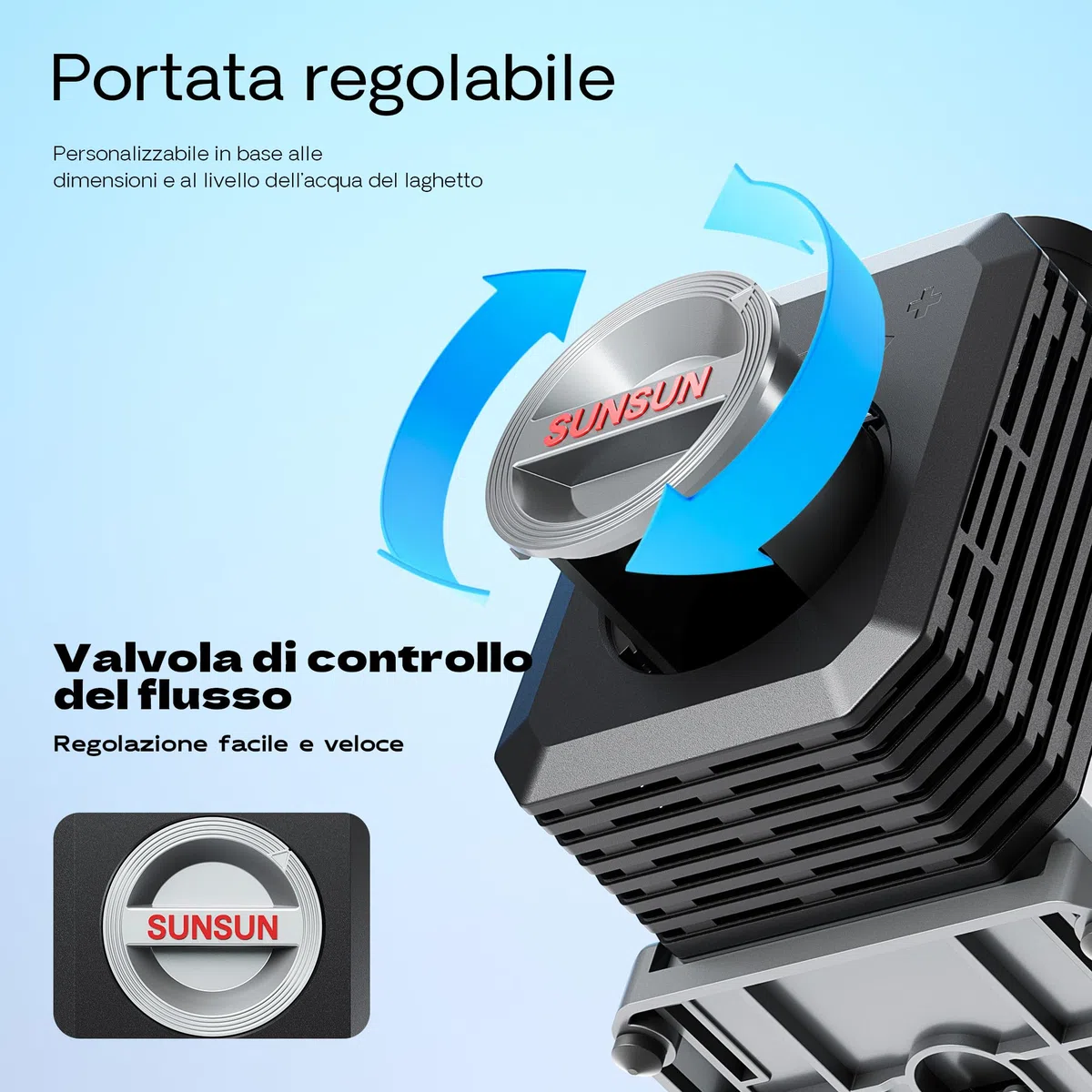 SunSun Pompa da laghetto CTP-14000 SuperECO 14000l/h 120W per circolazione e filtrazione acqua, senza valvola di regolazione del flusso