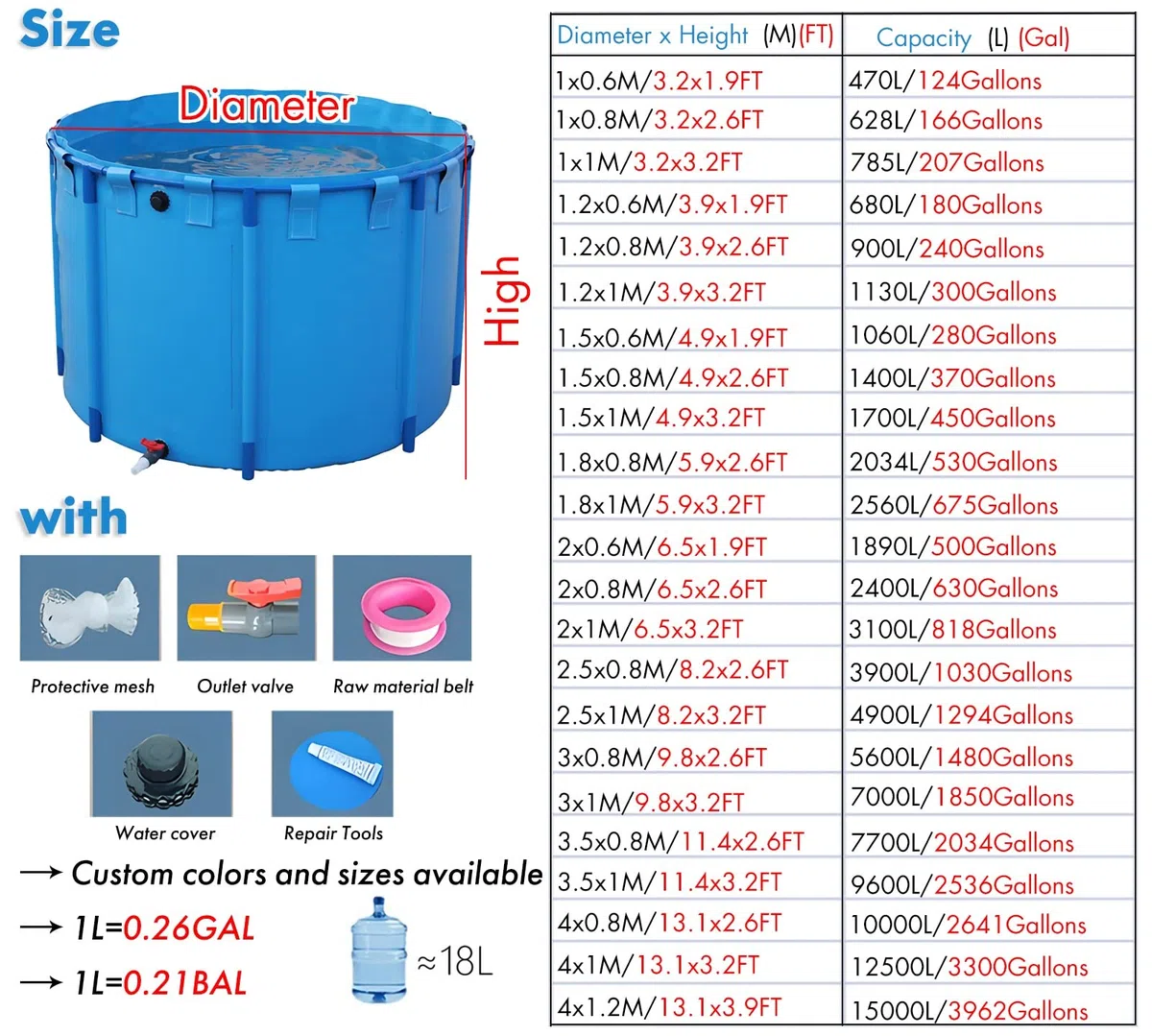 Piscina Fuori Terra/ Telaio Acciaio 1m 1.5m 2m 2.5m 3m 4m 5m 6m 7m 8m 9m 10m Diametro Piscina Rotonda Fuori Terra, Gonfiabile Profondo 60 80 100 120cm Extra Large Frame Pool / Piscine Incorniciate ( C
