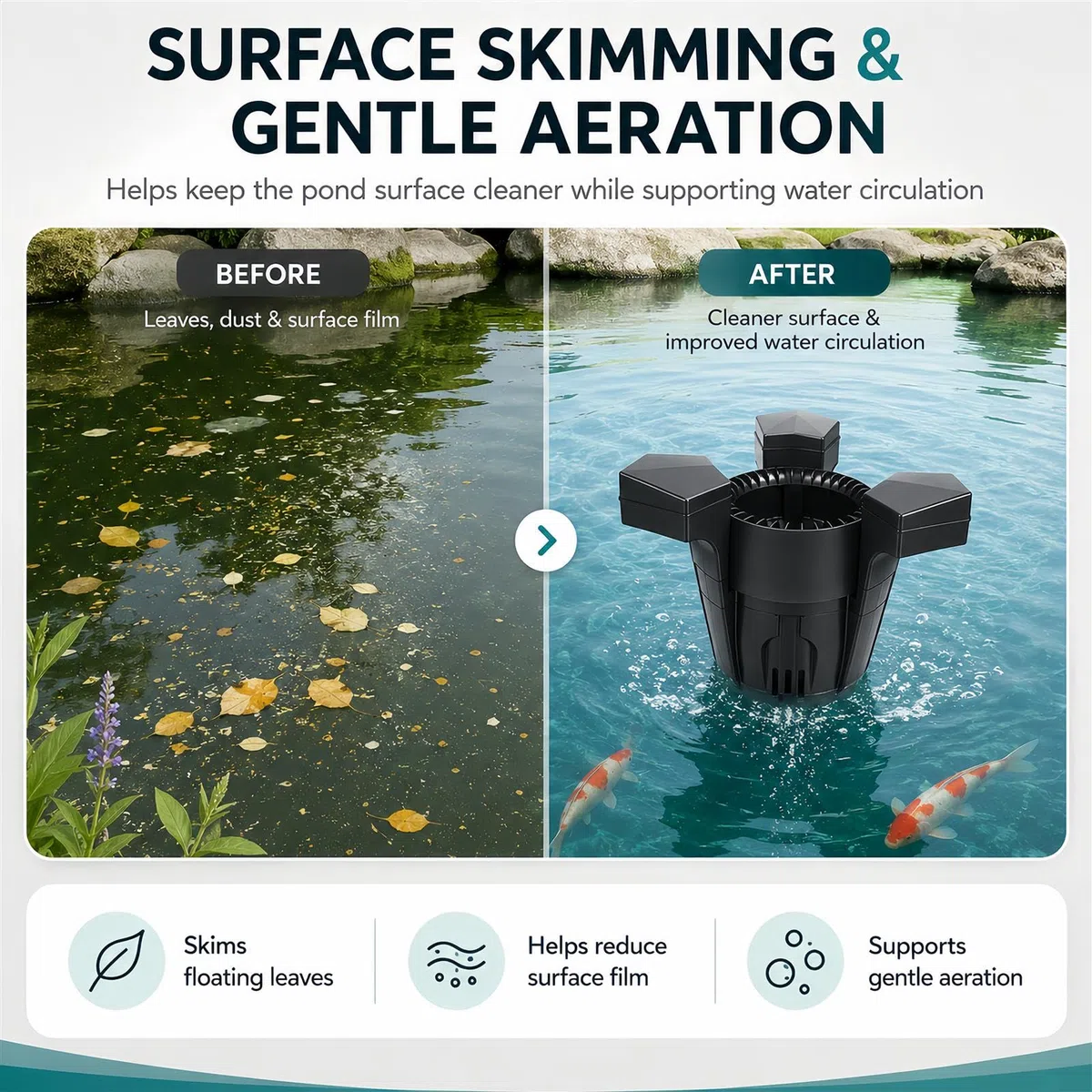 Skimmer galleggiante per laghetto con pompa aeratore integrata, filtraggio 43 W/70 W per laghetti da giardino e acqua esterna, efficiente detergente per superfici per acqua pulita