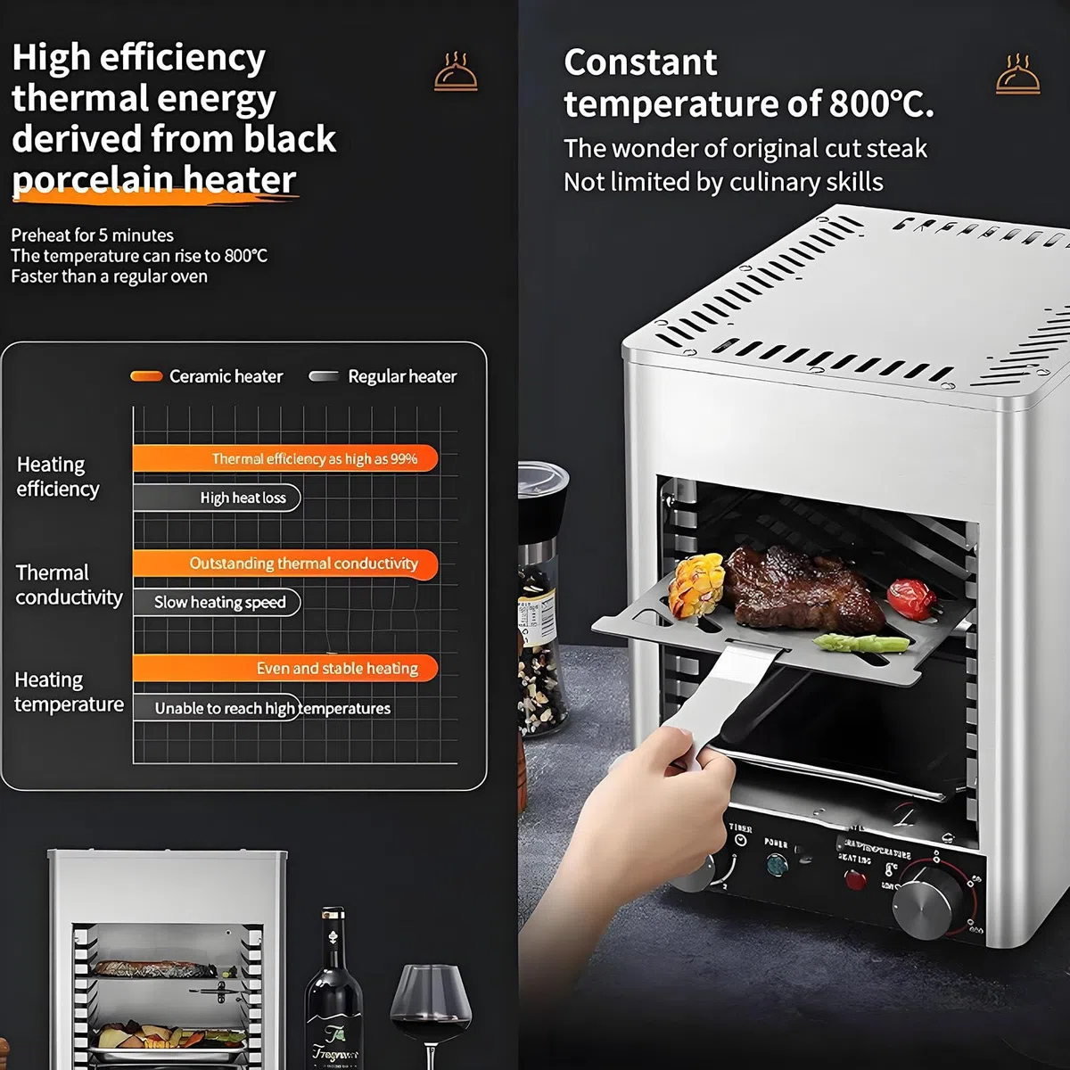 Griglia elettrica, griglia elettrica per bistecche, griglia Commerciale per Interni, griglia Automatica per bistecche, Tempo e Temperatura Regolabili, per Manzo, Pollo e Verdure A