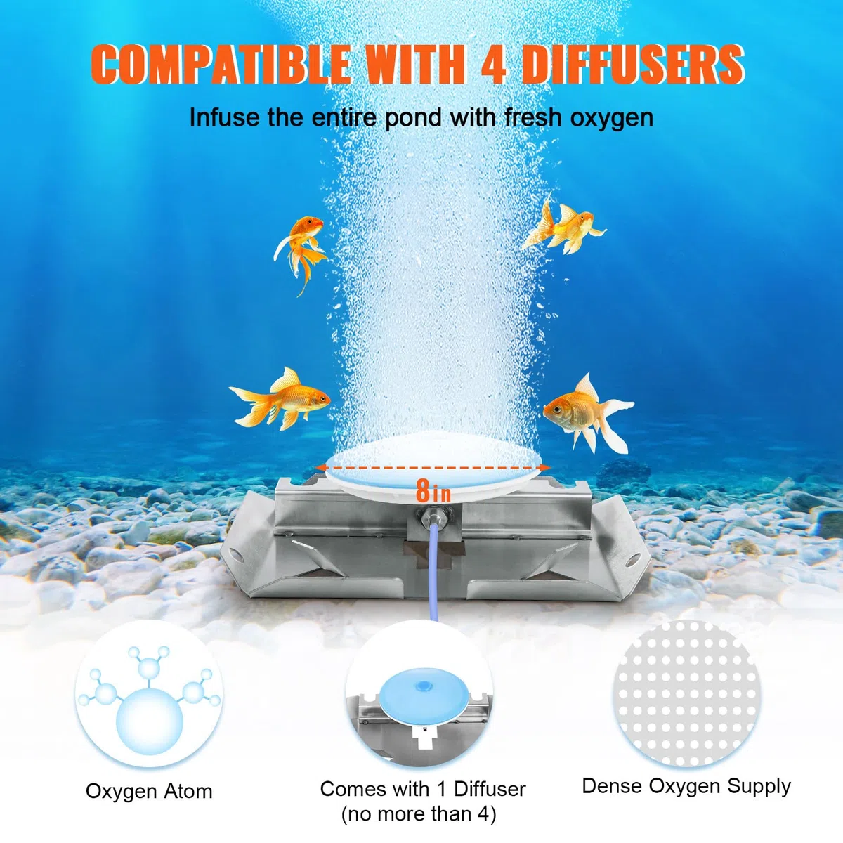 VEVOR Aeratore per laghetto, Kit Sistema di aerazione del Lago 550 W 5,2 CFM per laghetto 1 acro, profondità 50 Piedi con compressore d'Aria, Tubo 100 Piedi, Diffusore da 10" per circolazione