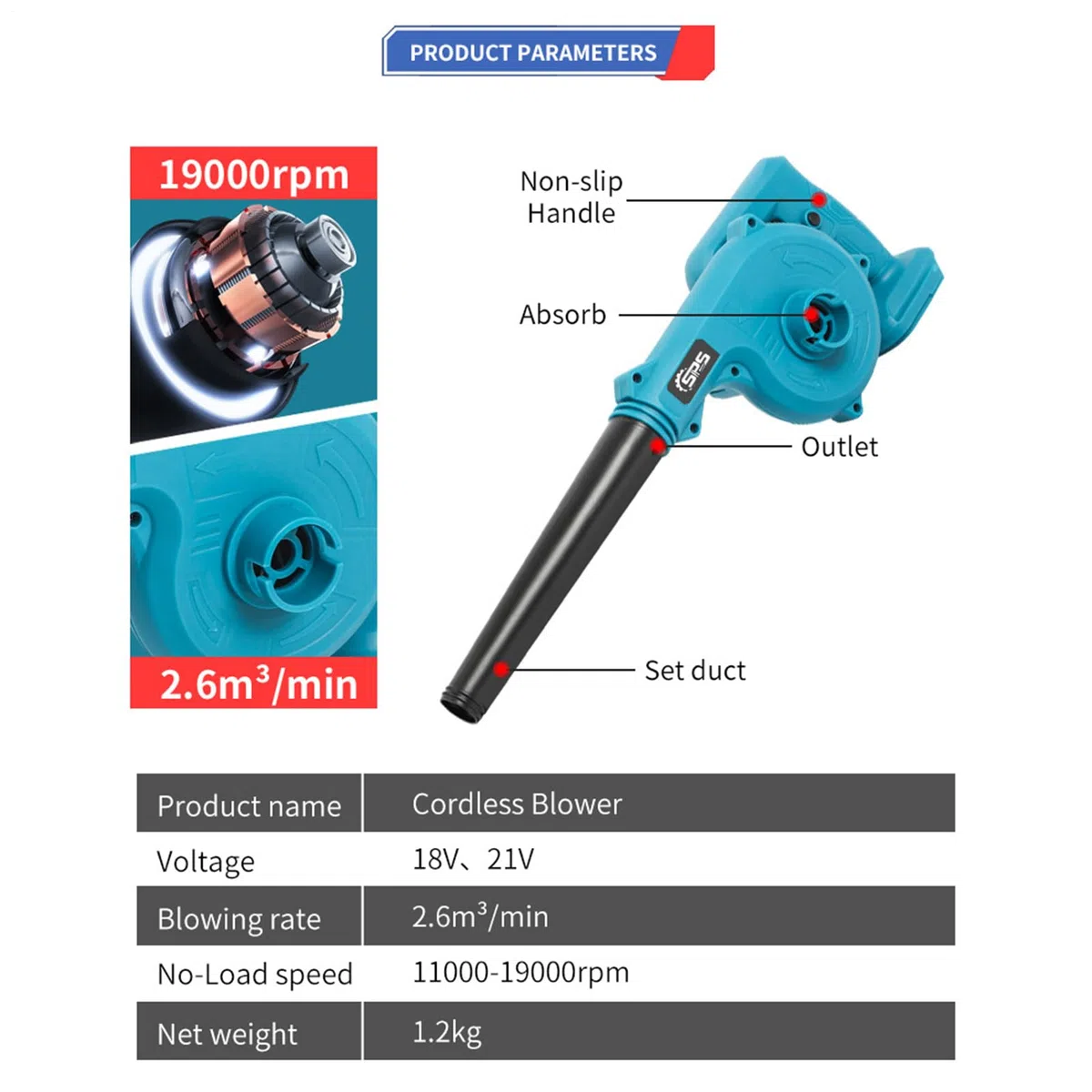 Foglie senza fili, soffiatore elettrico e smerigliatrice, facile pulizia esterna, fogli ricaricabili, batteria da 20 V, vuoto, aspirazione leggera dei detriti per foglie, | esterna, fogli ricaricabili, batteria da 20 V, vuoto, leggera dei detriti per fogl