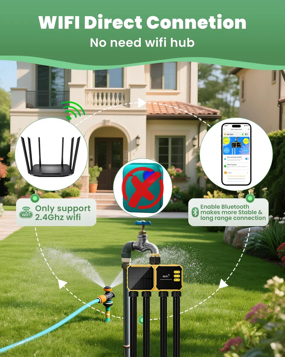 Timer per irrigazione WiFi a 4 zone, timer intelligente per acqua per tubo da giardino, 4 uscite con ritardo della pioggia/sistema di irrigazione automatico/manuale per prato, controllo vocale remoto