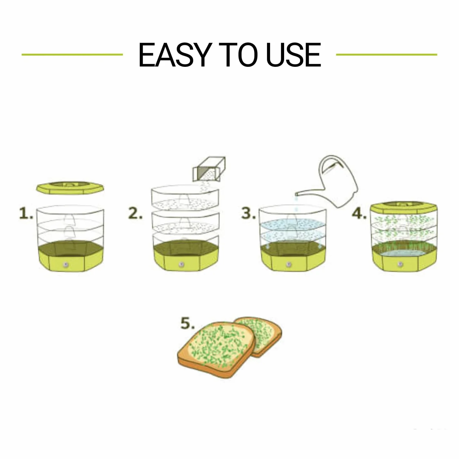 Germogliatore per Semi Alimentari con 3 livelli ø17 cm - Germinatore per Semi, Germogli, Microgreens - Germogliatore per Semi in Plastica, Antracite