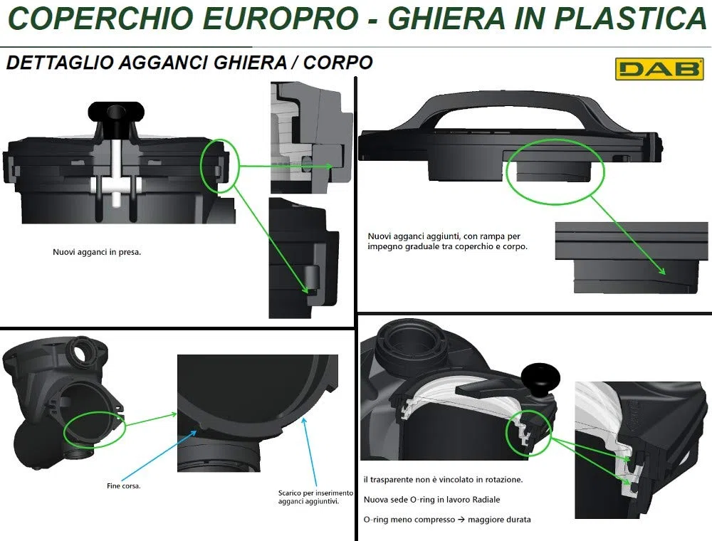 DAB Pompa per Piscina Europro 100M