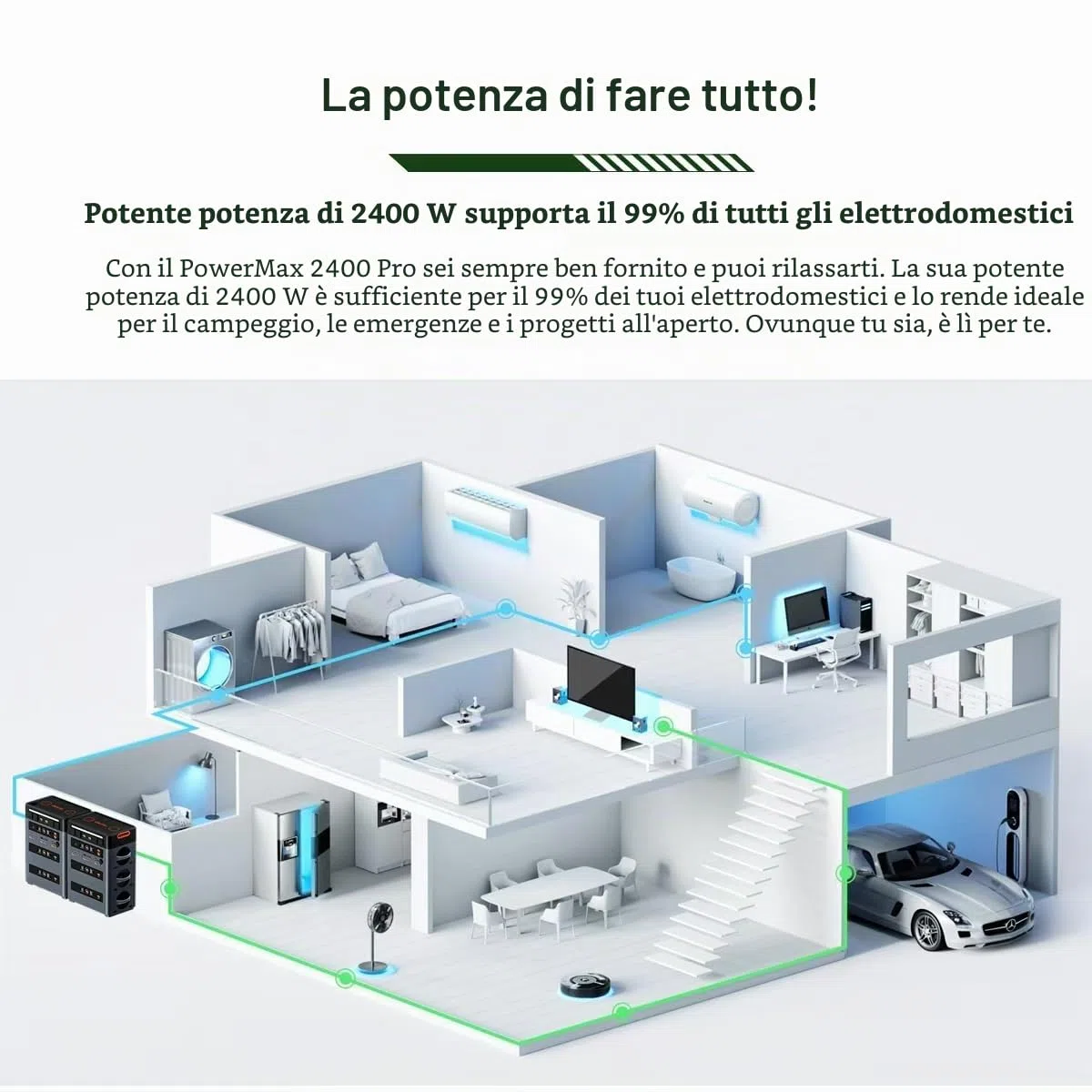 OSCAL PowerStation PowerMax 2400 Pro, generatore solare portatile, 2400 W (punta 4800 W), batteria LiFePO4 2016 Wh, completamente carica, 1,45 ore con altoparlanti stereo HD per campeggio all'aperto
