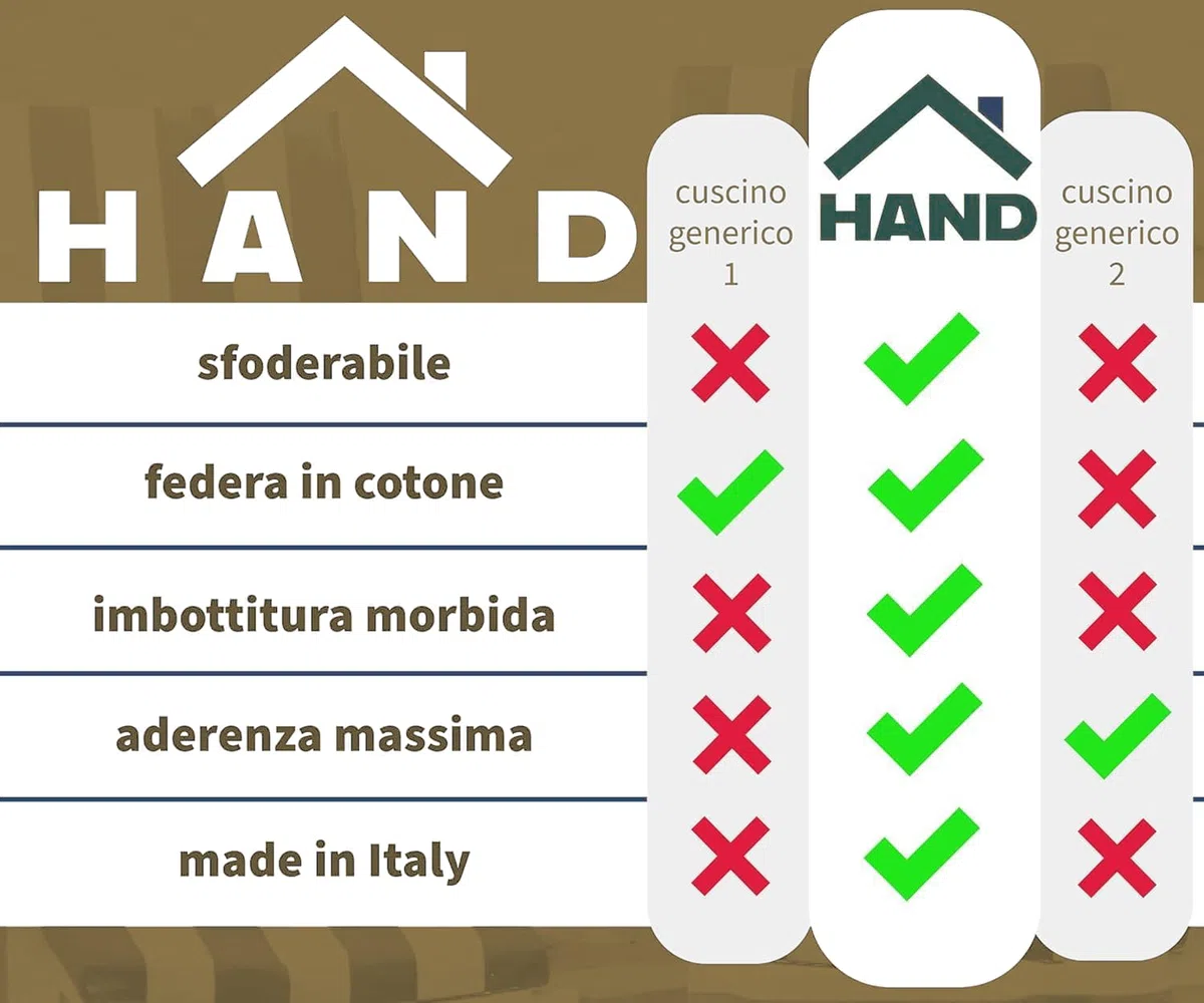 HAND Cuscino per Panca 120x40 cm - Interno ed Esterno - Seduta Imbottita, Morbida e Resistente - Per Giardino, Patio, Cucina - Prodotto in Italia (Tortora)