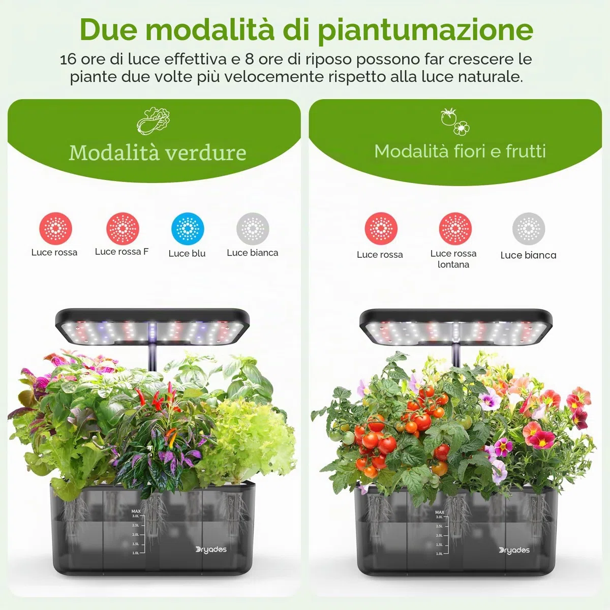 Sistema di coltivazione idroponica con luce a LED a spettro completo, 8 cialde da giardino interno con promemoria per mancanza d'acqua, strumenti per giardinaggio per casa, cucina, scuola