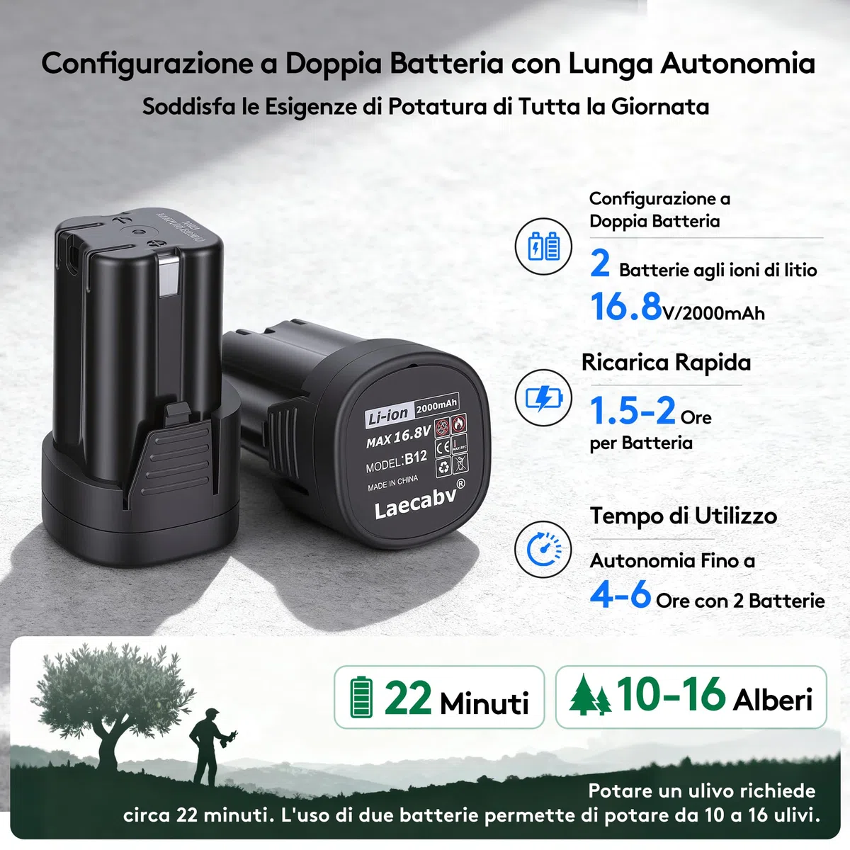 Laecabv 28mm Forbici Potatura Elettriche Forbici e cesoie per potatura Con 2pcs 2000mAh Batteria per Potatura Giardino Albero da Frutta Delle Viti