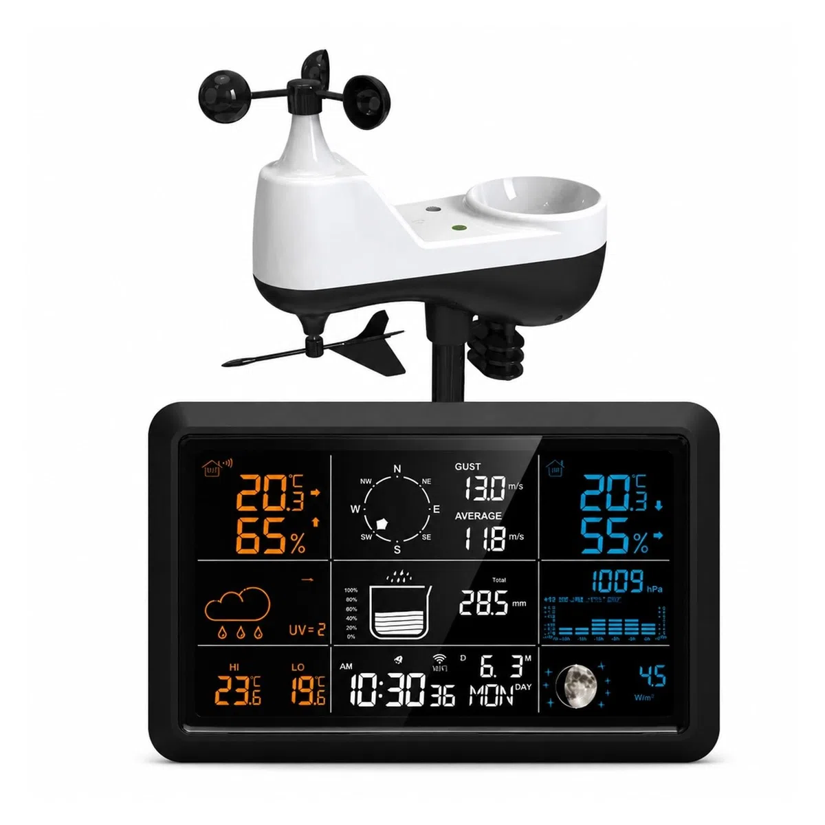 Pluviometro, Sensore Anemometro Per Stazione Meteorologica Wireless(Black)