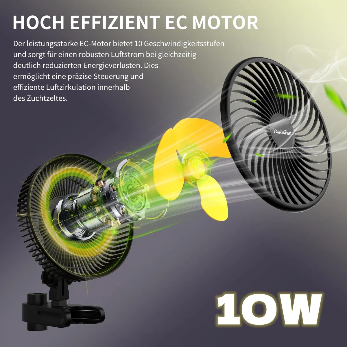 FanGoFast Grow Ventilatore con Clip 10W, Ventilatore Manualmente Oscillante, EC Motore, 10 Velocità Silenzioso Clip Fan per Grow Tent