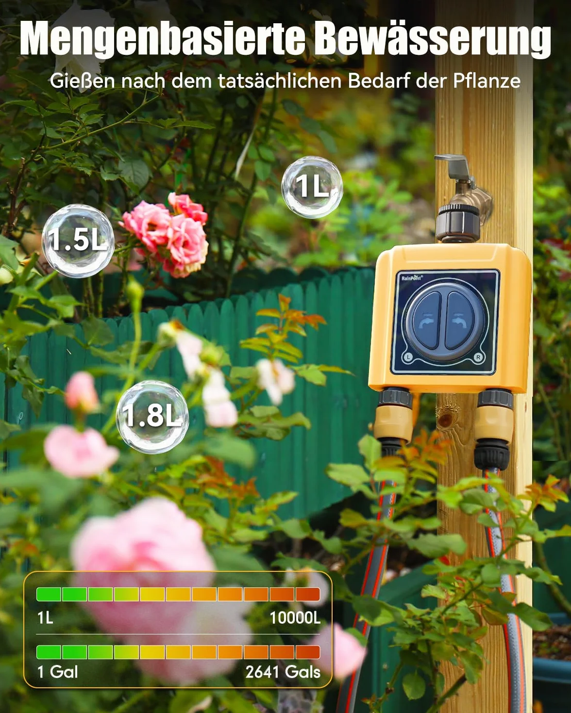 RAINPOINT Centralina Irrigazione WiFi 2 Vie, Timer Irrigazione Smart, Controllo App/Vocale/Manuale, Irrigazione Basata Sull'umidità del Terreno/Meteo, Irrigazione Automatica per Prato/Giardino/Serra