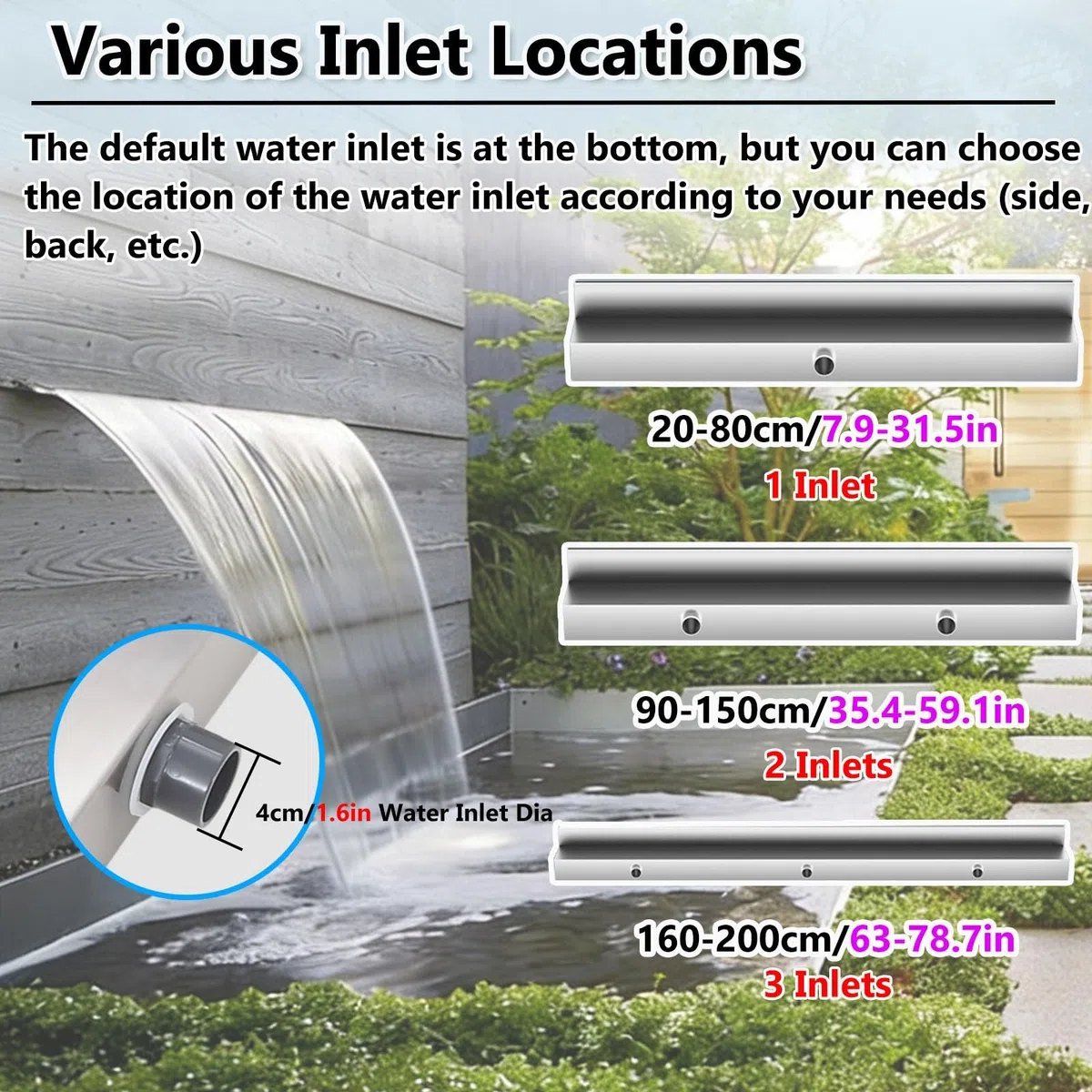 Heavy Du 61 cm in Acciaio Inox F Mount Stagno Cascata Spillway Kit con Accessori Pool Fontana Outlet Spray per Patio Deck d h