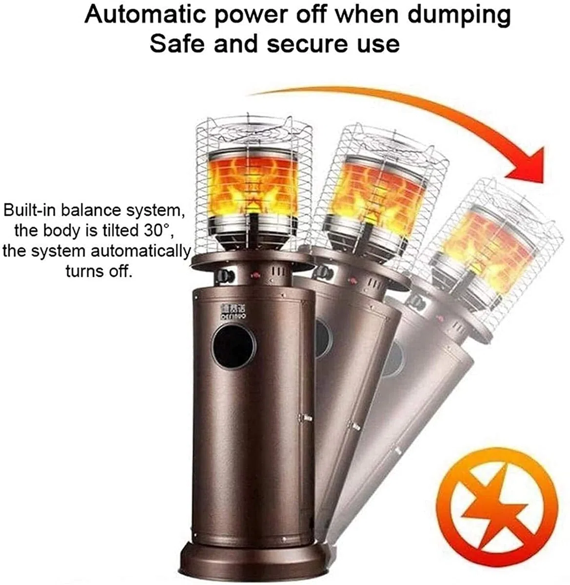 SLOOG Riscaldatori del Patio Portatile a Gas del Patio Riscaldatori a Patio, Riscaldamento da Tavolo da Esterno con termostato Regolabile, Adatto per Cortile, Ristorante Commerciale, Gazebo