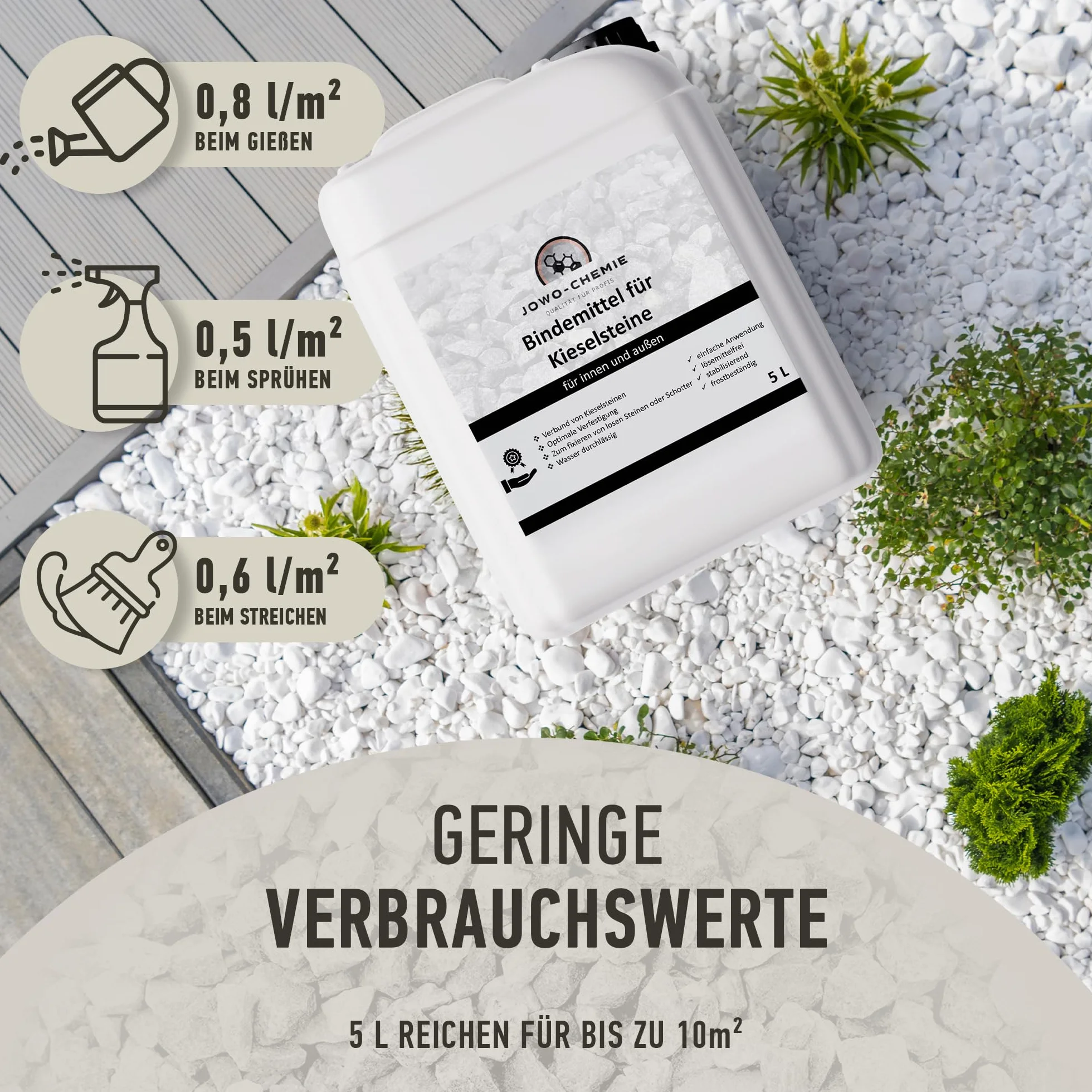Kiesbinder (2,5L) Legante per Ghiaia/Ciottoli per Tutti i Tipi di Ghiaia/Ciottoli Legante per Ghiaia da Giardino Sentiero di Pietre (2,5L)