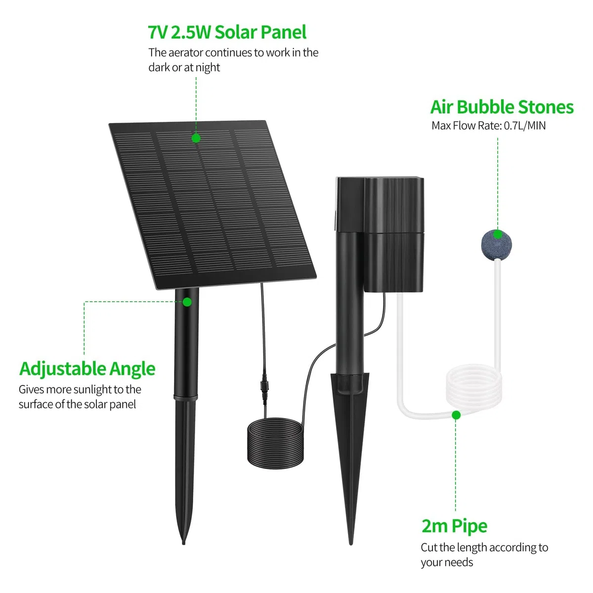 Euakee 2,5W Ossigenatore per Laghetto Solare, Aeratore Laghetto Solare, Pompa Acqua Laghetto Solare con Tubo di Ossigeno e Pietra della Bolla, Ossigeno Solare per Laghetto