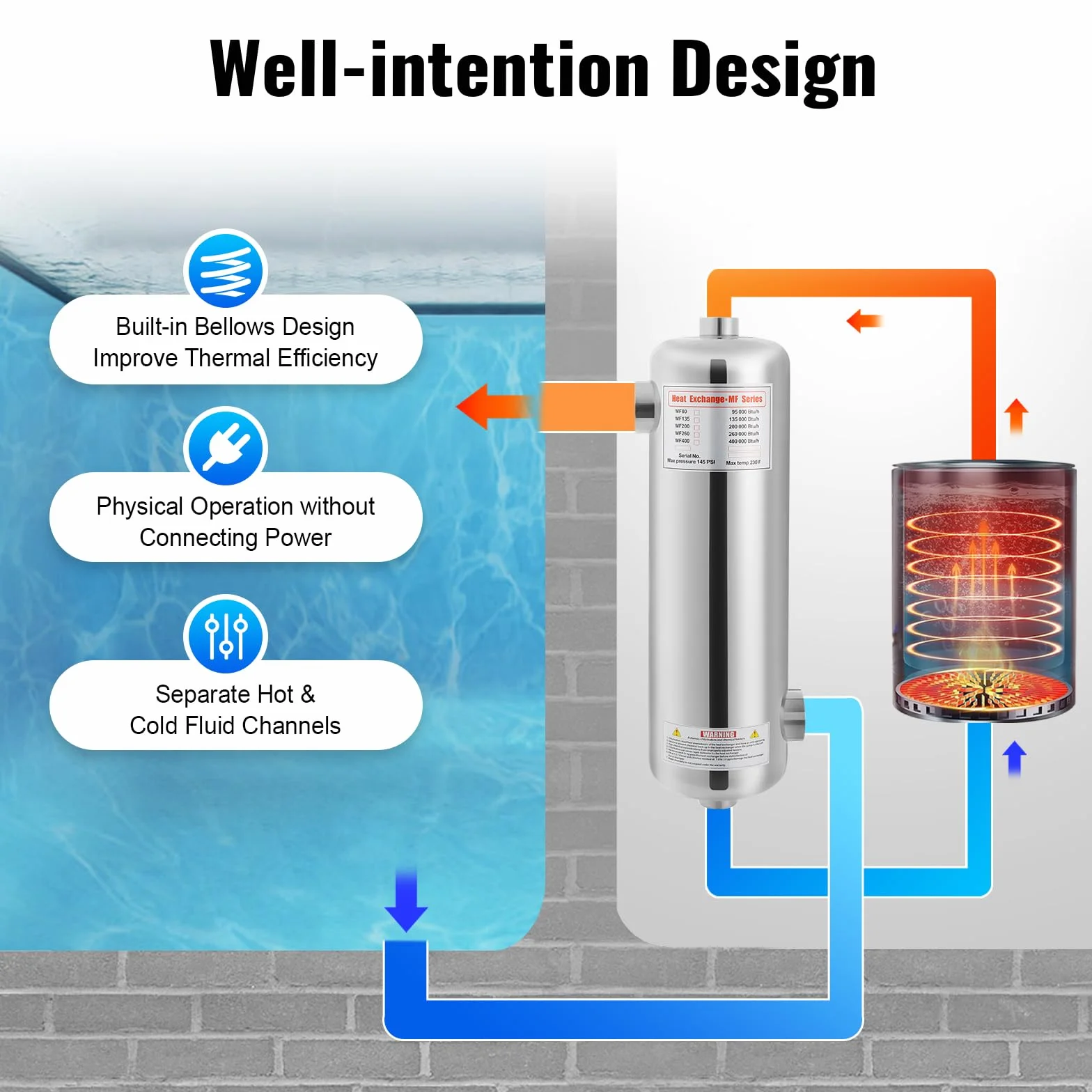 Scambiatore di calore per piscina, in acciaio inox, 60 kW, 250 l/min | Ideale per piscine e spa esterni; resiste all'acqua e alla corrosione per un uso prolungato senza problemi