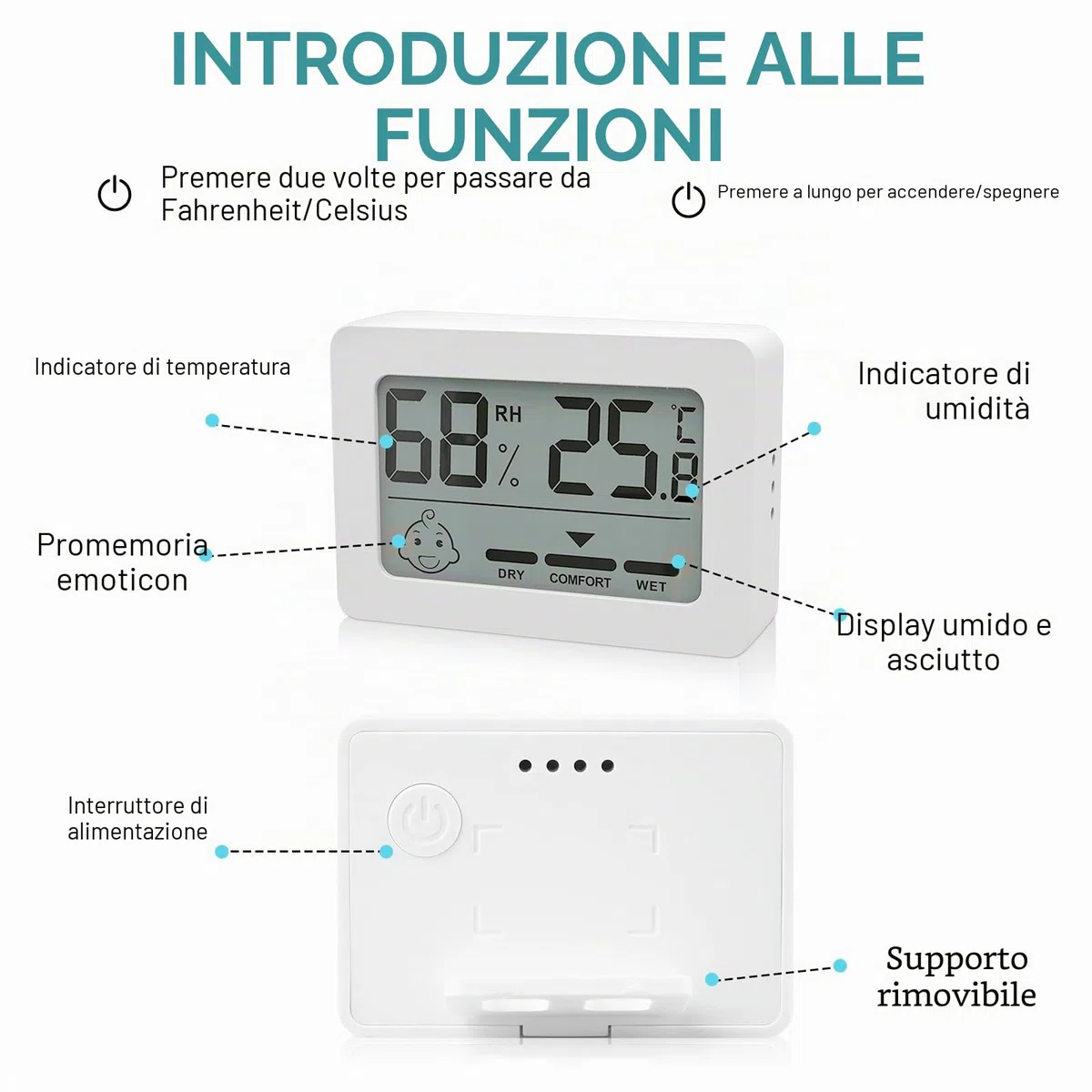 Termometro igrometro digitale per interni, 6 mini misuratore di umidità, indicatore Smiley, per camera dei bambini, soggiorno, ufficio, bianco